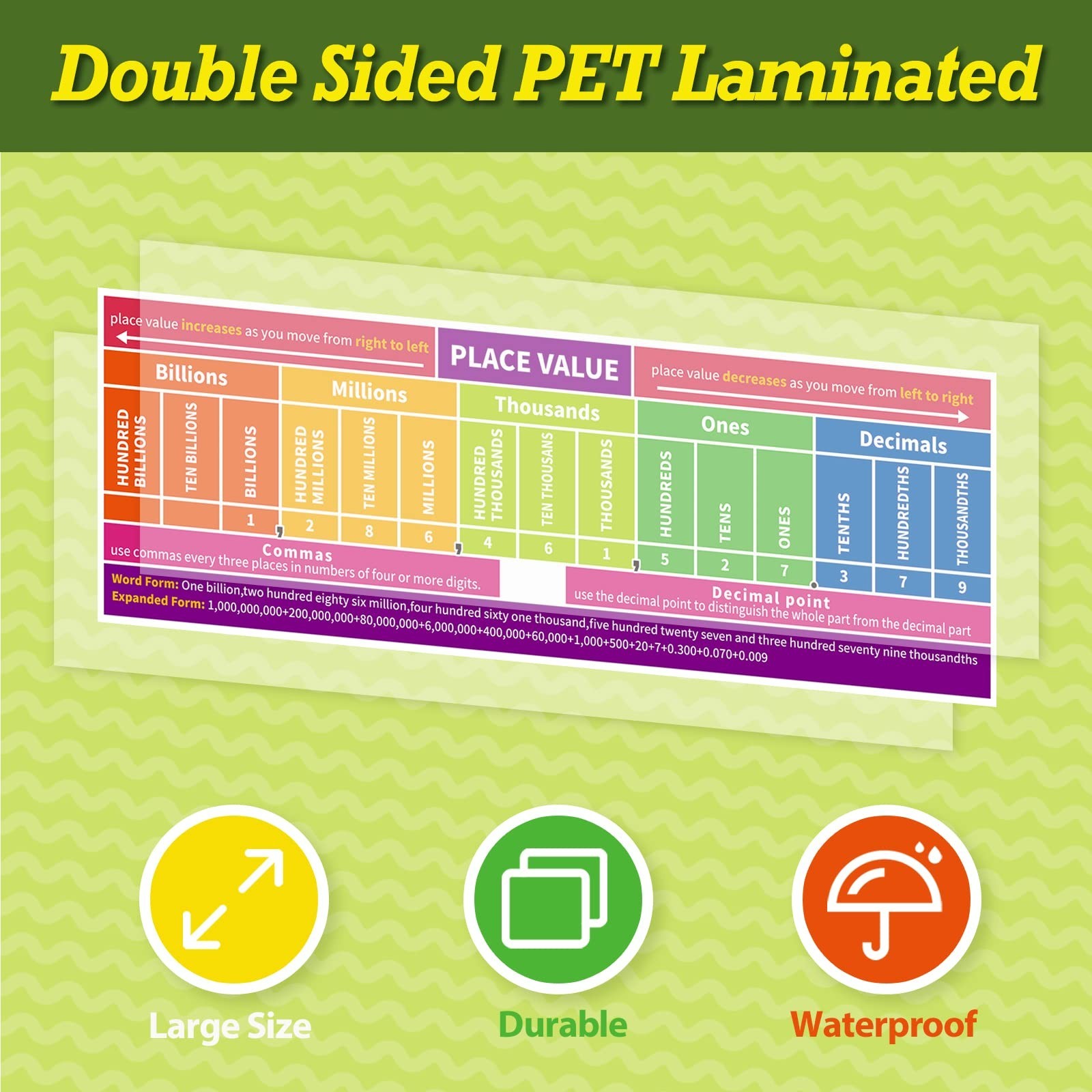 Shemira Educational Math Posters for Classroom Decoration, Place Values Fract...