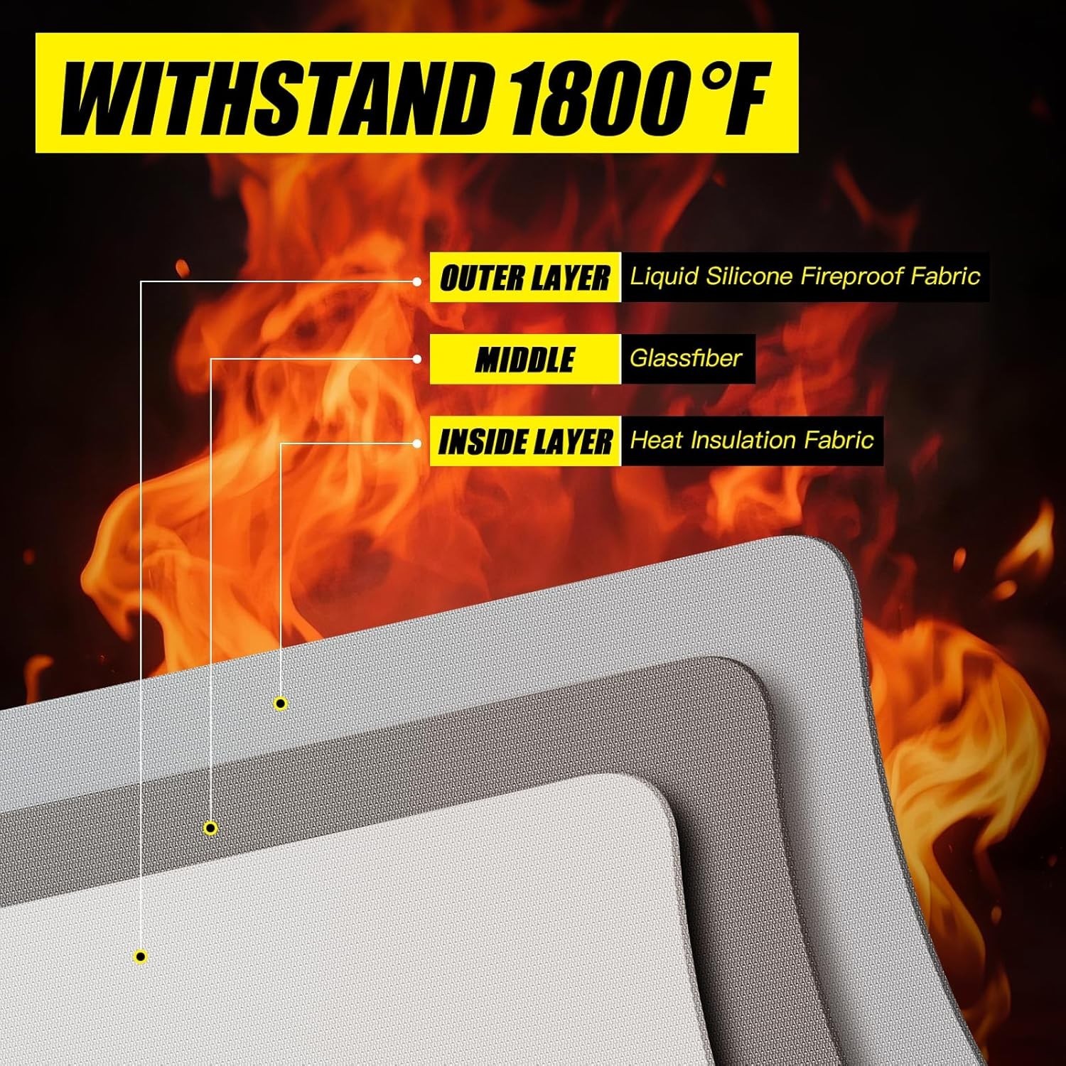 Large Fireproof Safe Bag, 24x12x12 Fireproof Document Bag, Large capacity wat...