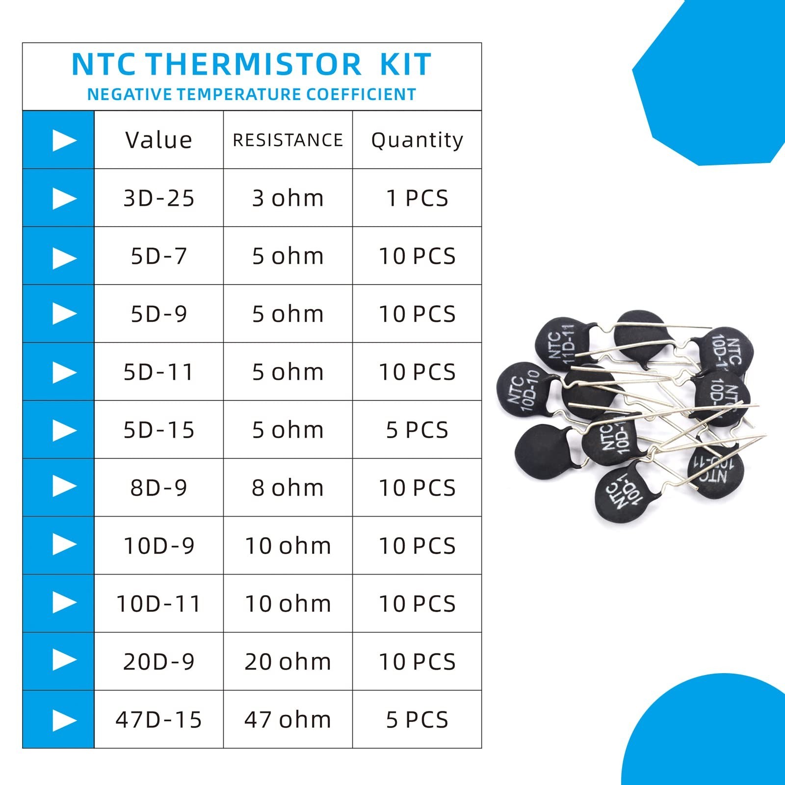 NTC Thermistor Resistors 10 Values 81 PCS Inrush Current Limiter Temperature ...