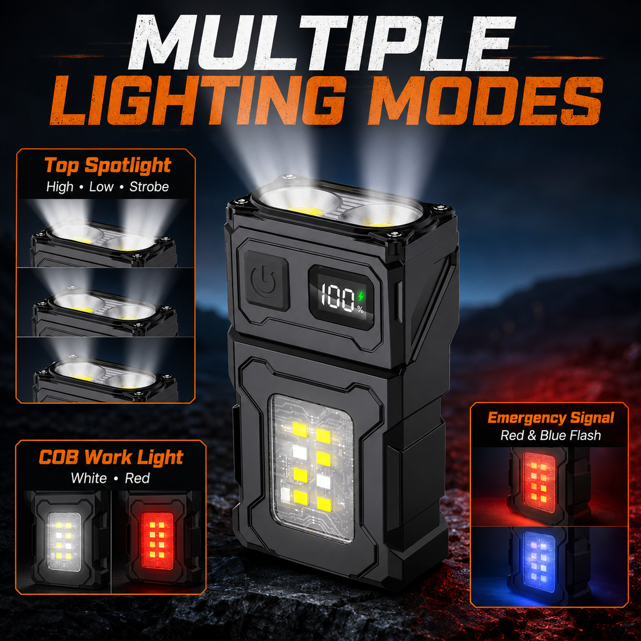 Rechargeable LED Camping Flashlight EDC Multi Tool COB Work Light USB-C IP65