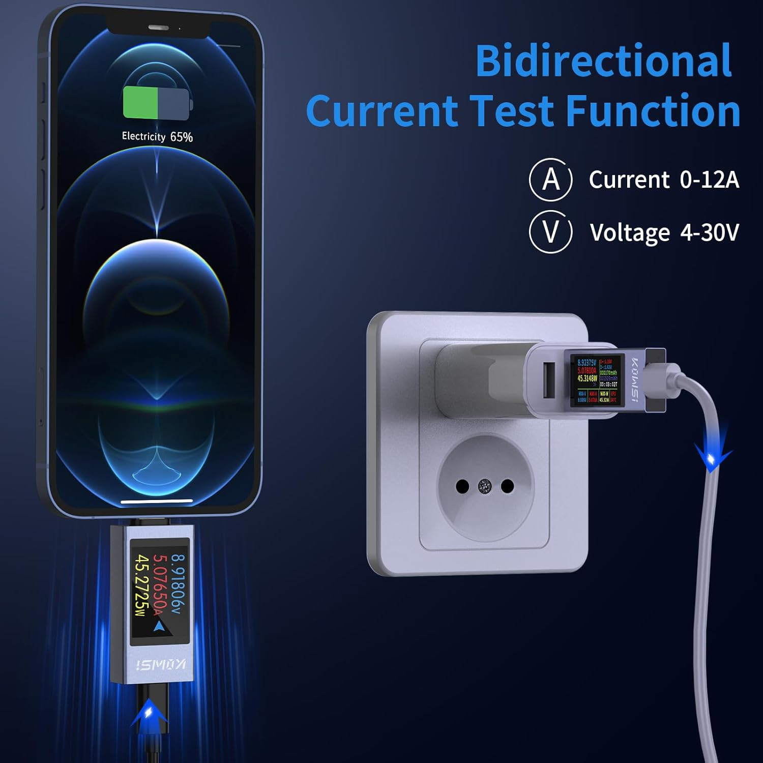 360W USB C Tester Power Meter 4-30V 0-12A Type-C PD Tester Digital Multi