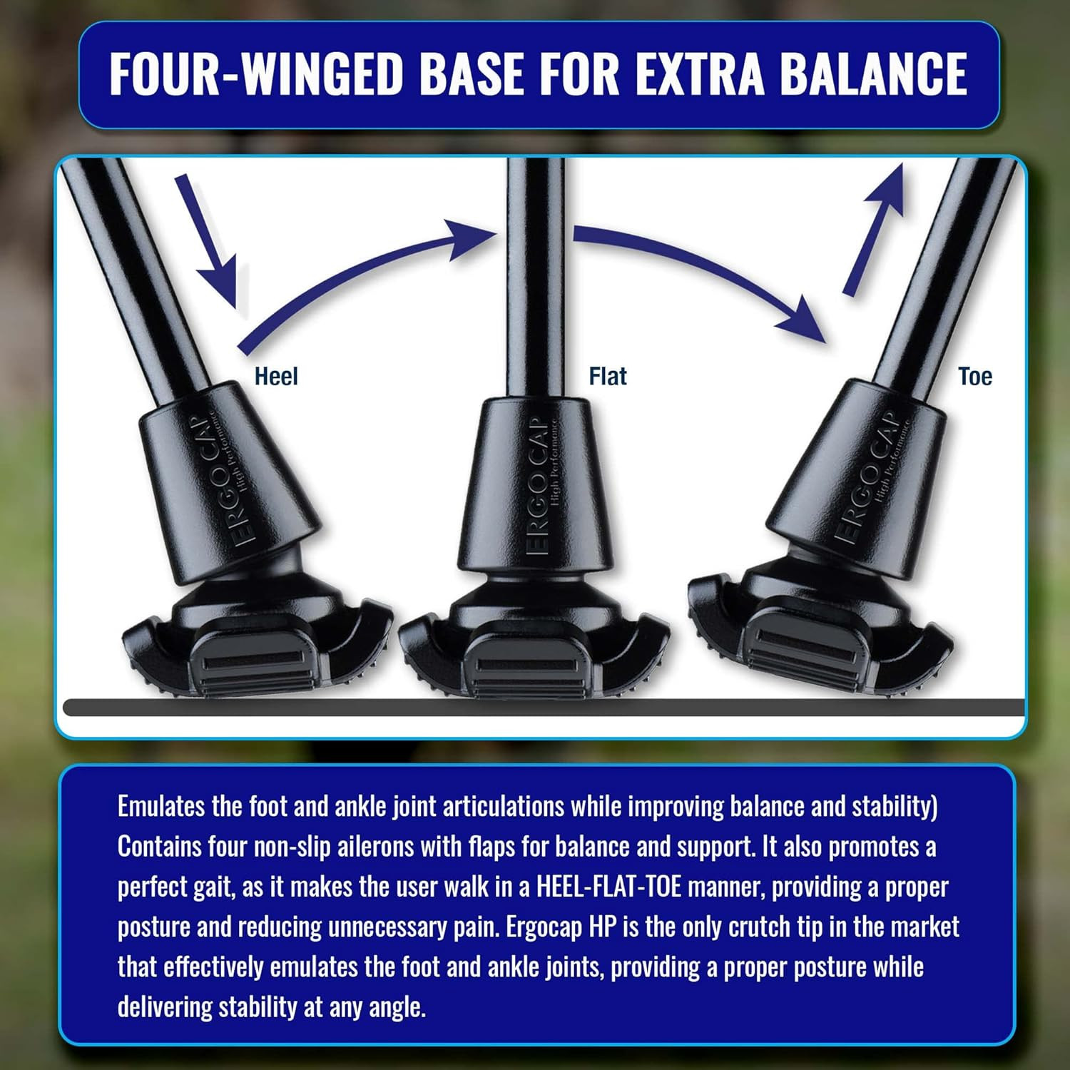 Ergocap® High Performance Crutch Rubber Tip - Rubber Replacement Foot Pad for Wa