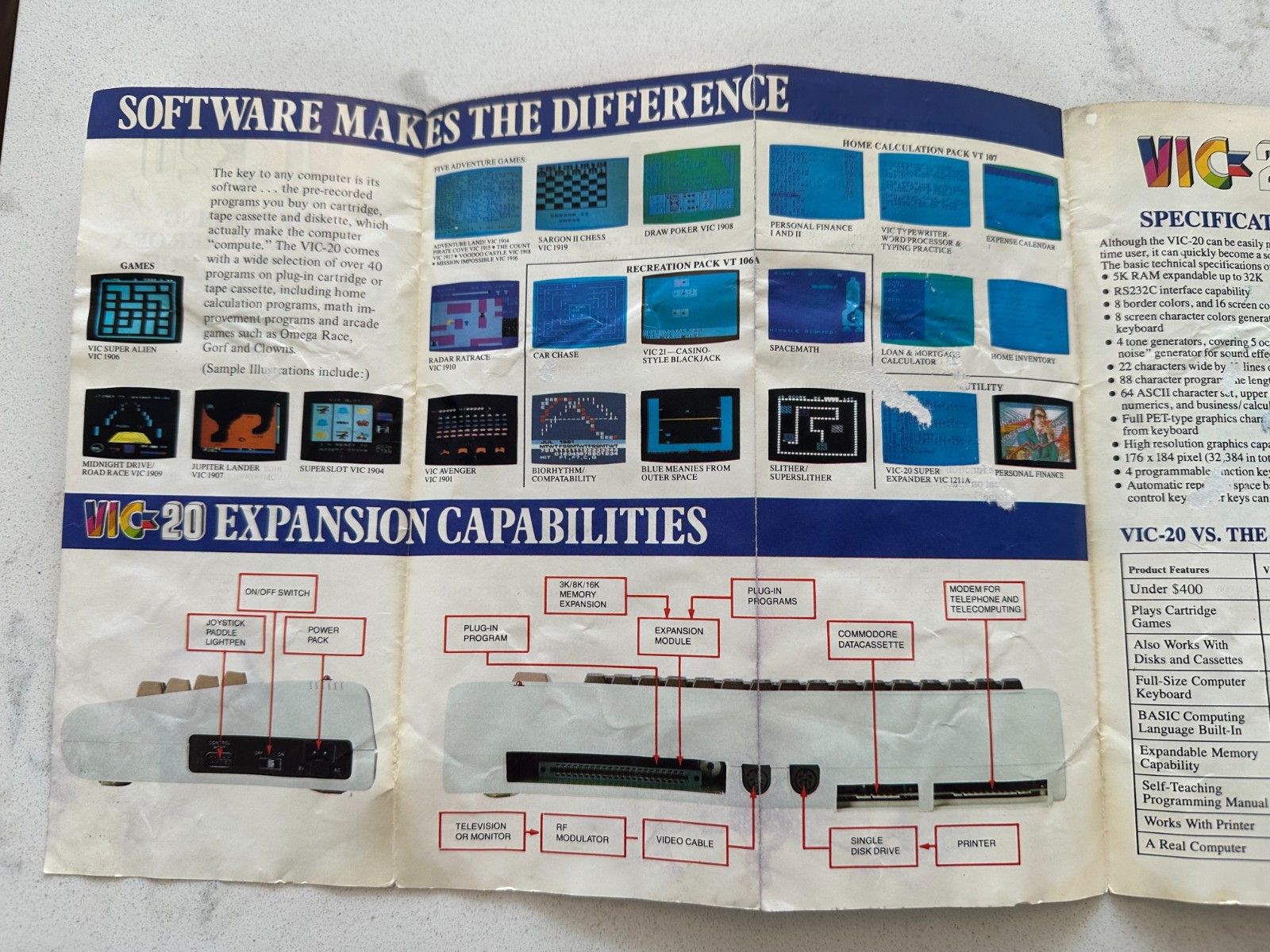 Rare Commodore VIC-20 Ad Pamphlet Flyer Fold-Out