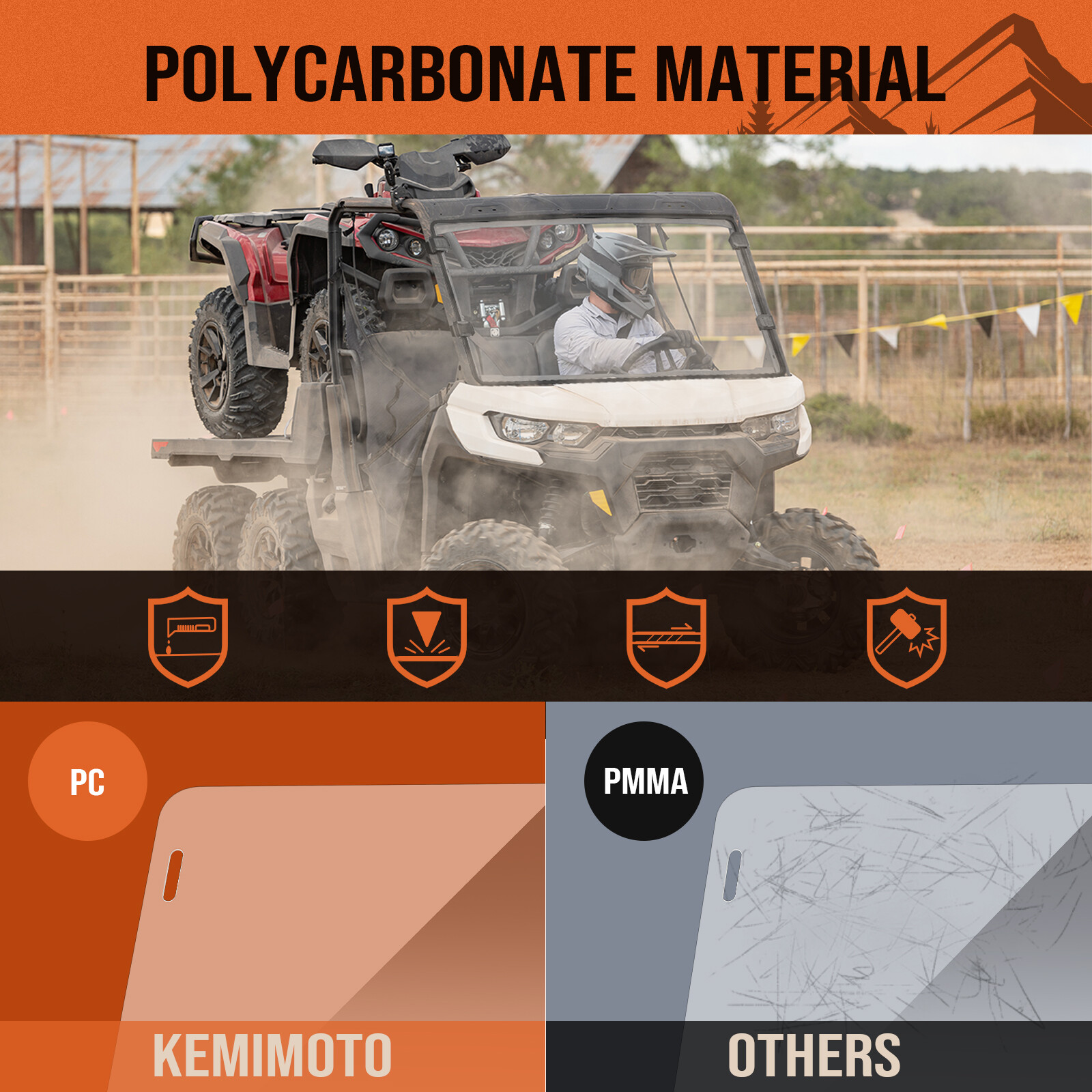 KEMIMOTO Front Windshield Scratch Resistant for Can Am Defender HD 5/8/10 16-23