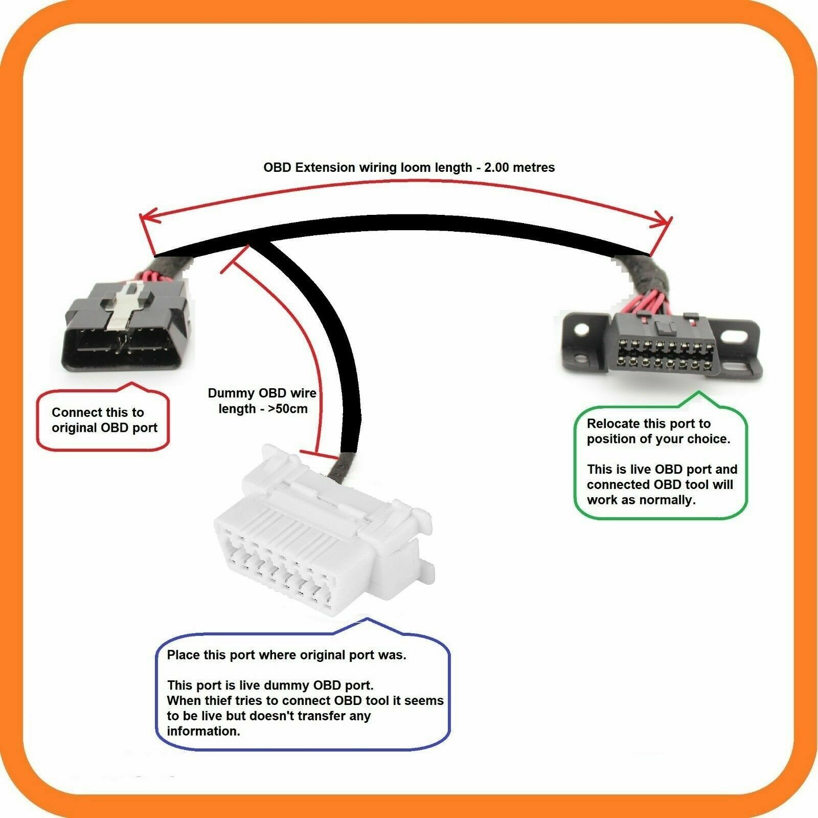 HONDA OBD port relocation extension diagnostic cable with Dummy OBD