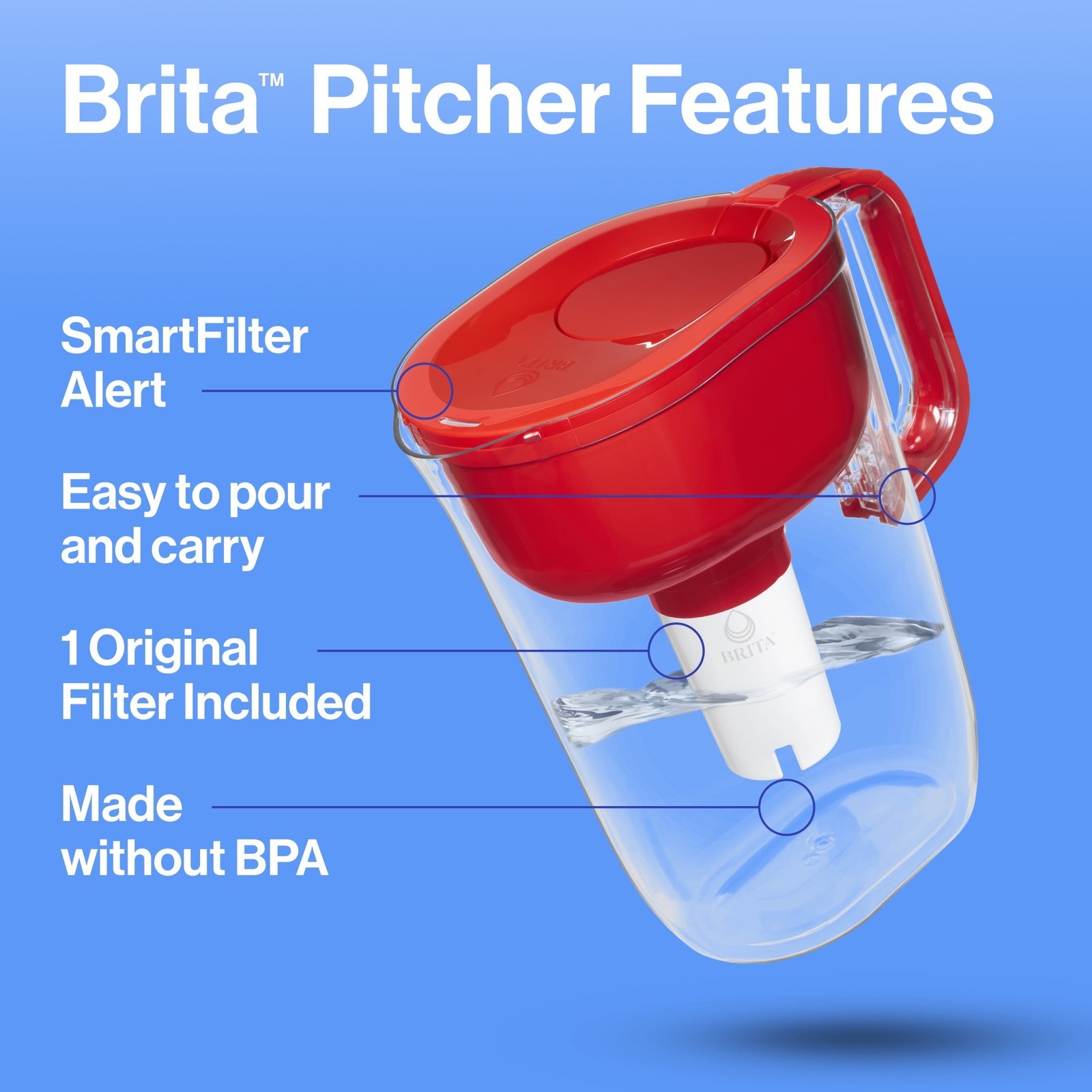 Large 10 Cup Red Huron Water Filter Pitcher with 1 Standard Filter Without BPA