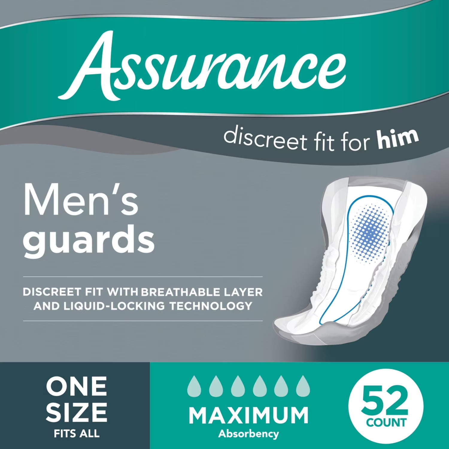 3 Pack Assurance Men Guards Maximum Absorbency 52 Count