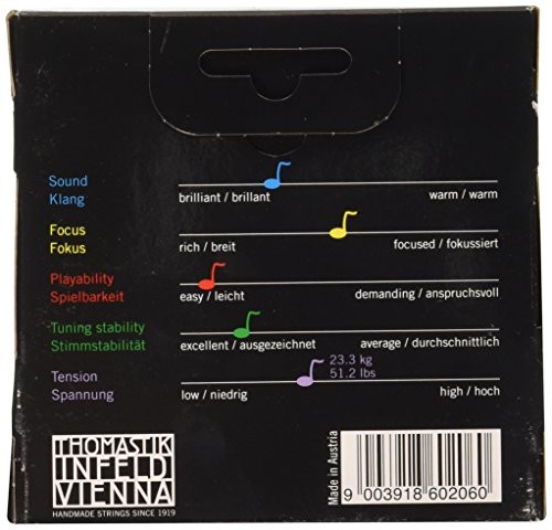 Thomastik Peter Infeld 4/4 Violin Strings Set With Tin E