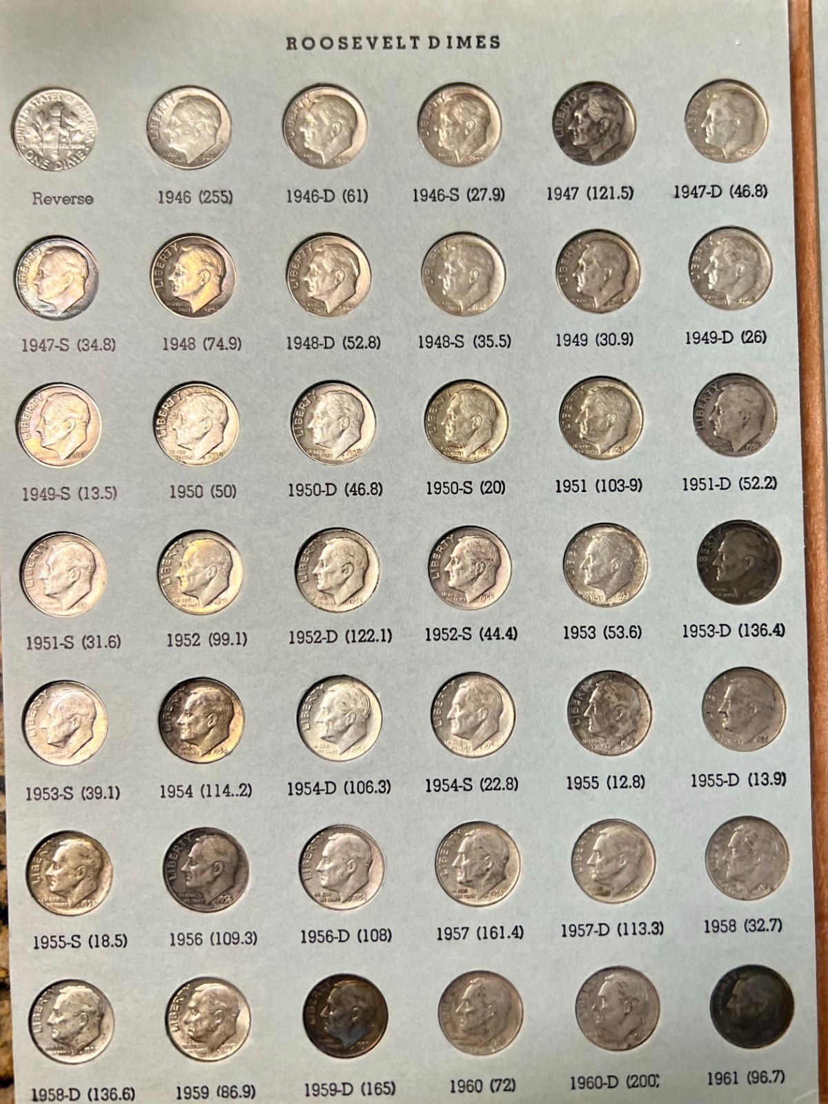 Roosevelt Dimes Set 1946-2004: 48 Silver Coins Total plus 79 Clads, Some Toned