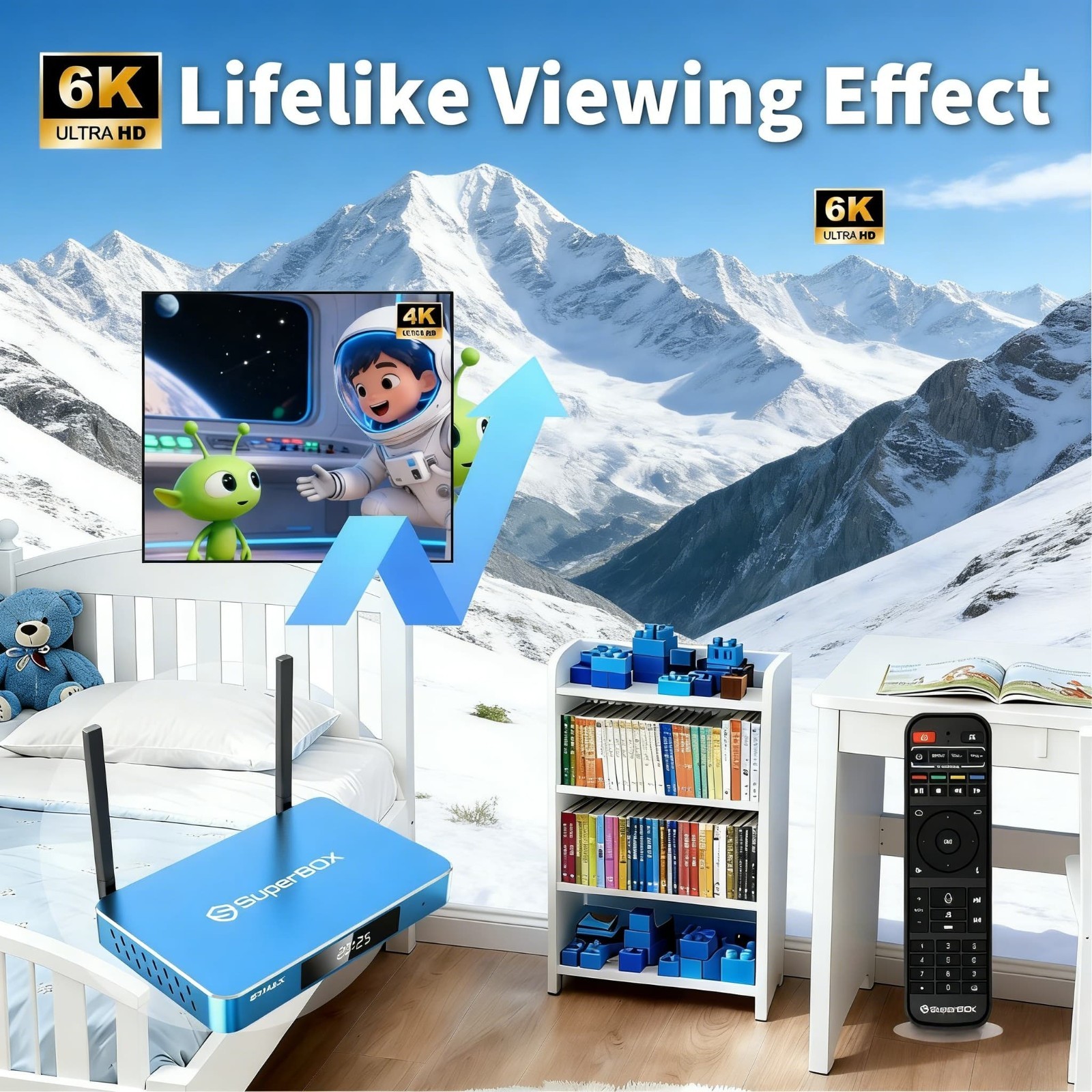 SuperBox S7 Max 64GB 6K Ultra HD Android TV Box – Authorized Distributor – Same