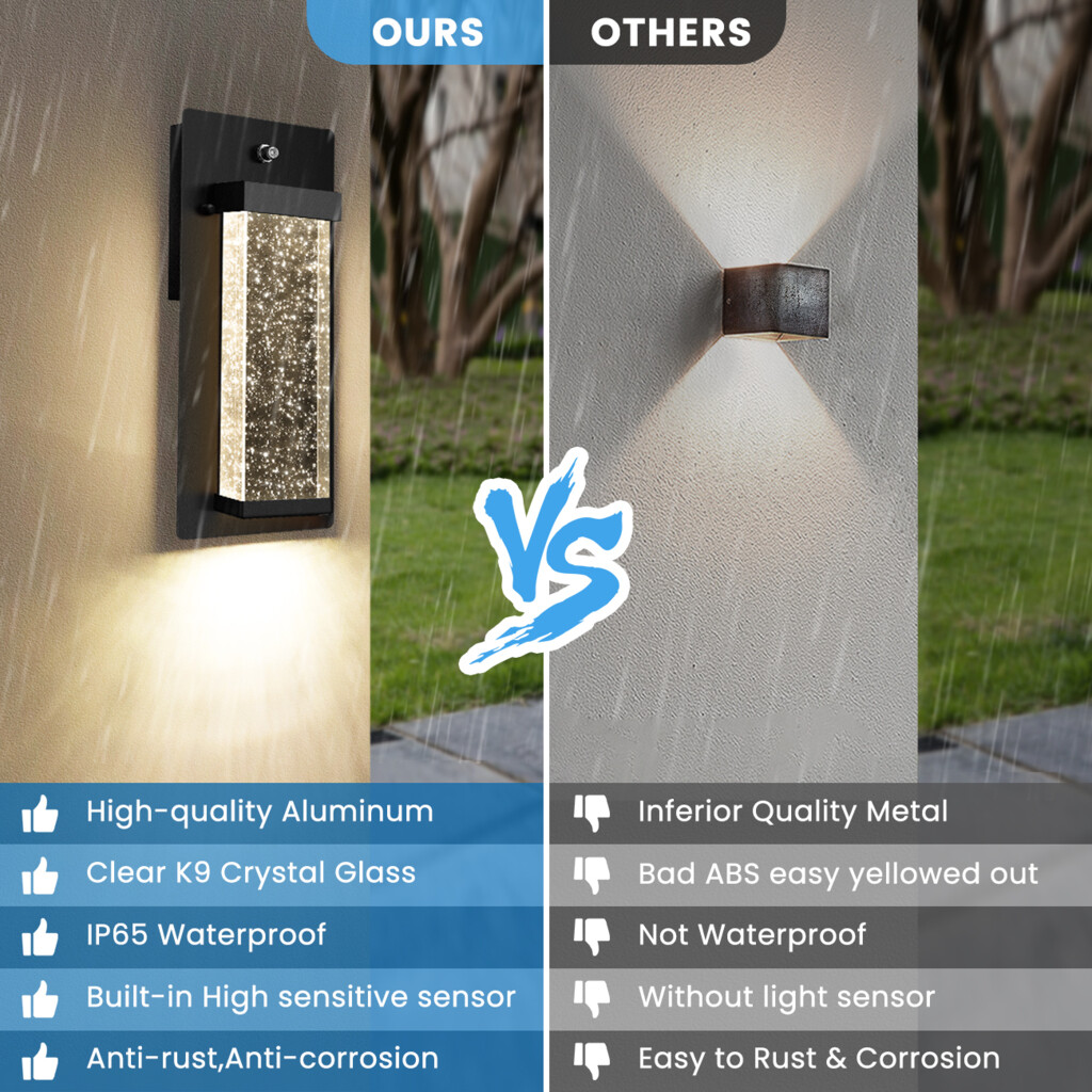 CLAONER Dusk to Dawn Sensor Outdoor Wall Light Exterior Fixture Porch LED Sconce