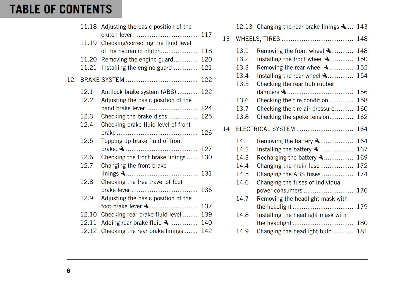 KTM 2018 - 690 ENDURO R - OWNERS MANUAL REPRINTED