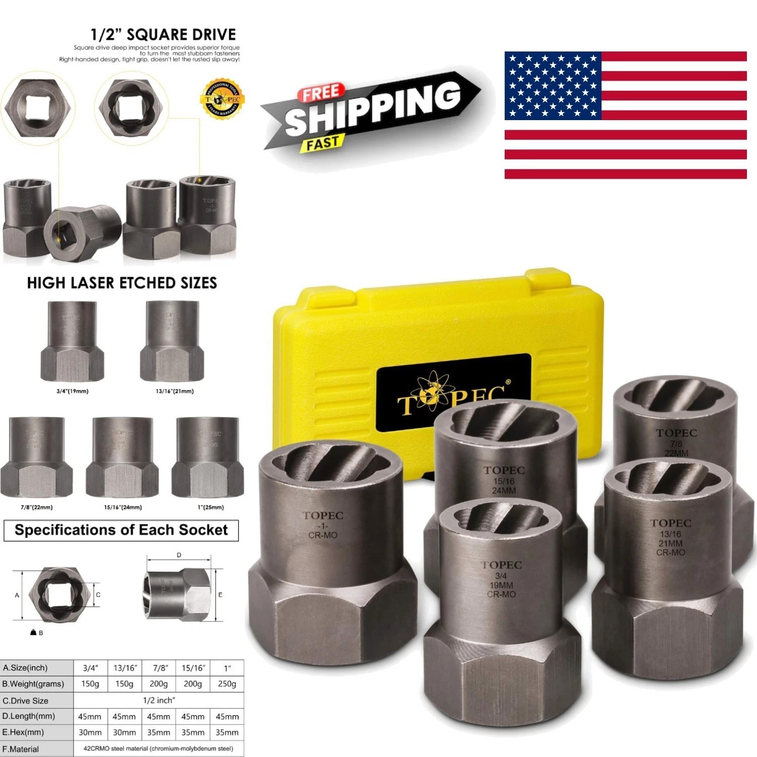 Heavy Duty Bolt Remover Set 5 Piece Chrome Molybdenum Steel with Powder Coating