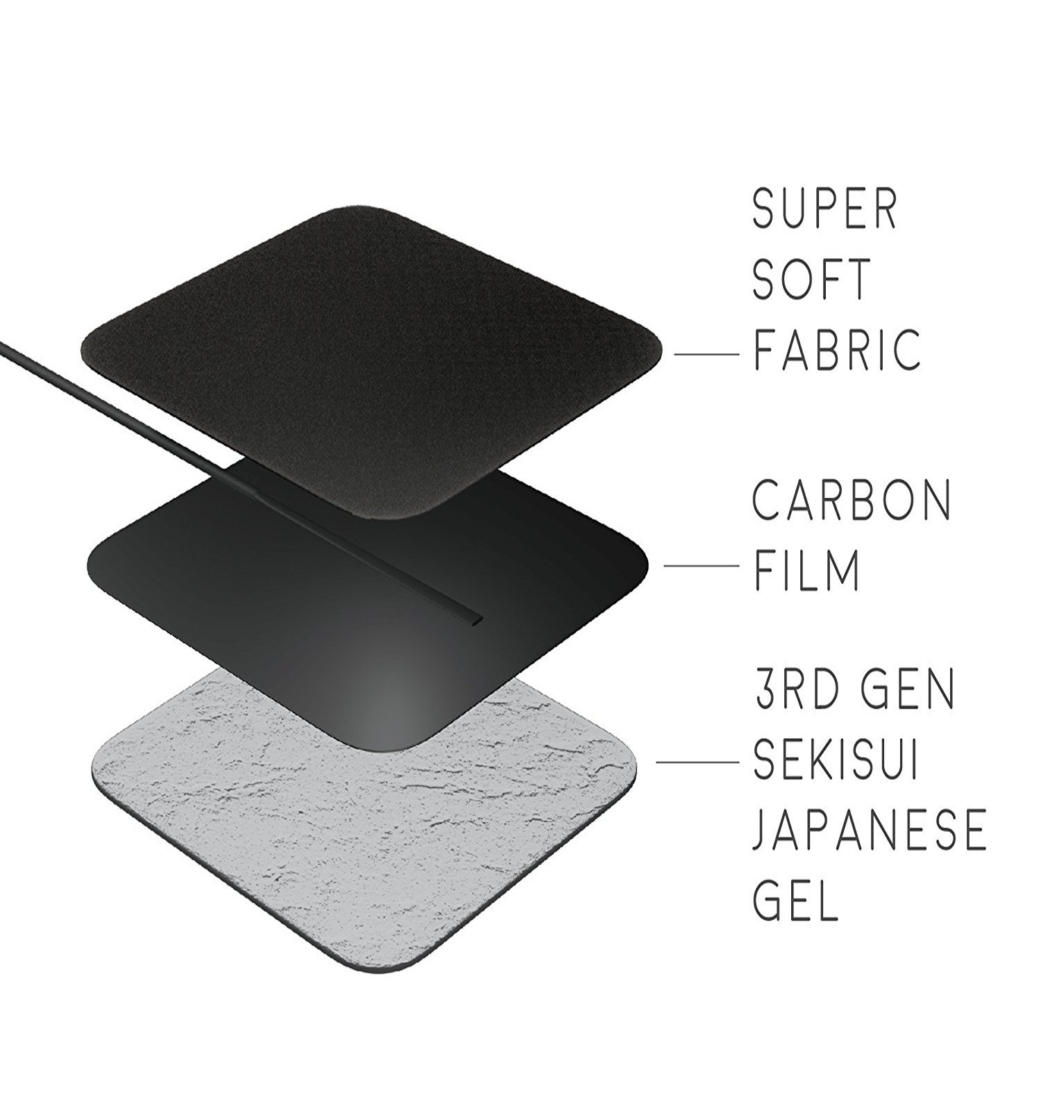 iStim 16 Black premium Soft 2"x2" Tens unit Electrodes pads with Japanese Gel