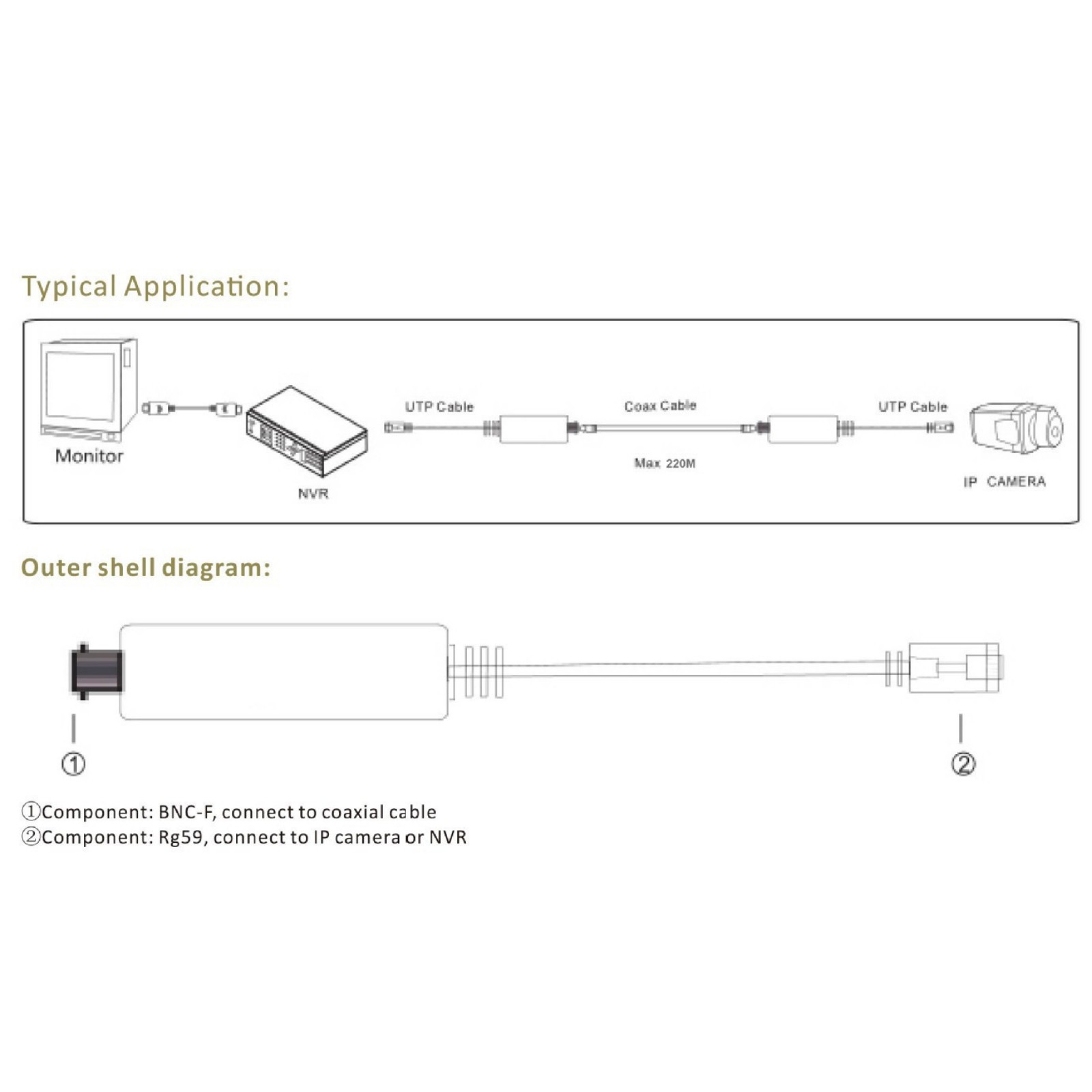 10/100mbps Passive Coaxial lP Extender 802.3 CCTV Accessories Easy to Operate