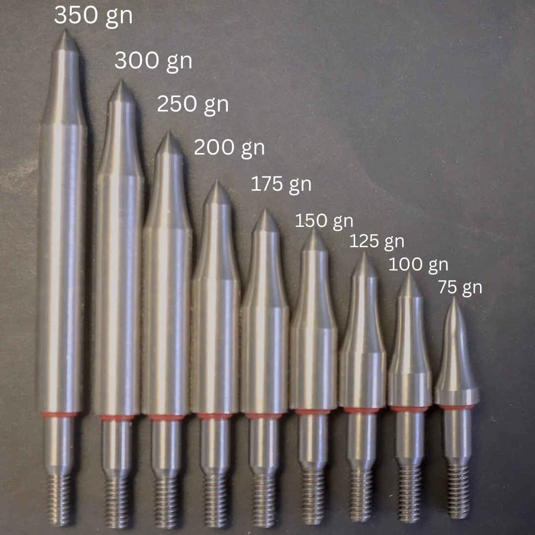 Field Points (Target Points)