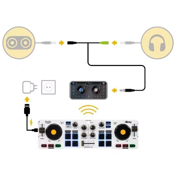 Hercules DJControl Mix - White w/ Case