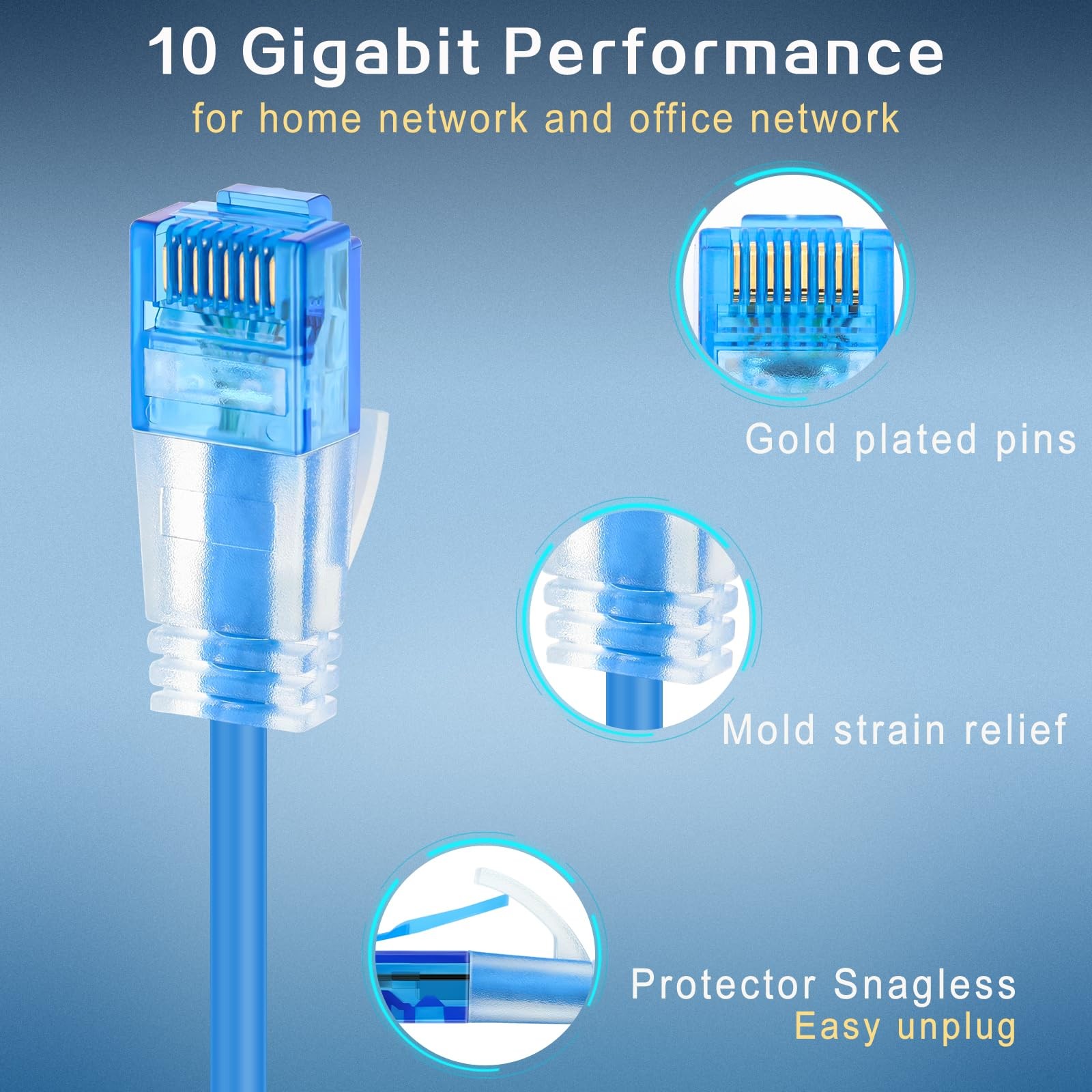 Rojita Cat 6a Ethernet Cable 0.5ft (24-Pack) - Cat6a Patch Cable, Cat 6a Patc...