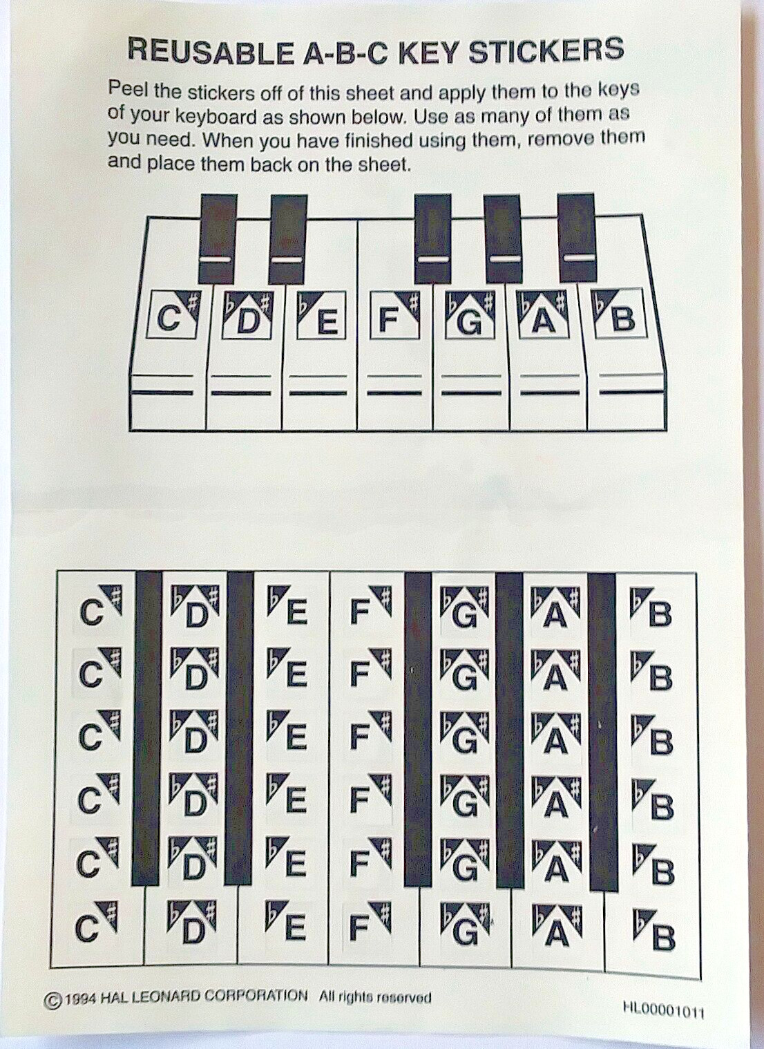 Reusable Keyboard Key Note Stickers, Used to Learn the Key Notes.