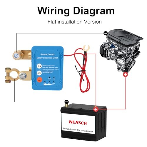 Kill Switch 12V/24V 240A, Remote Battery Disconnect Switch, Car Battery Kill