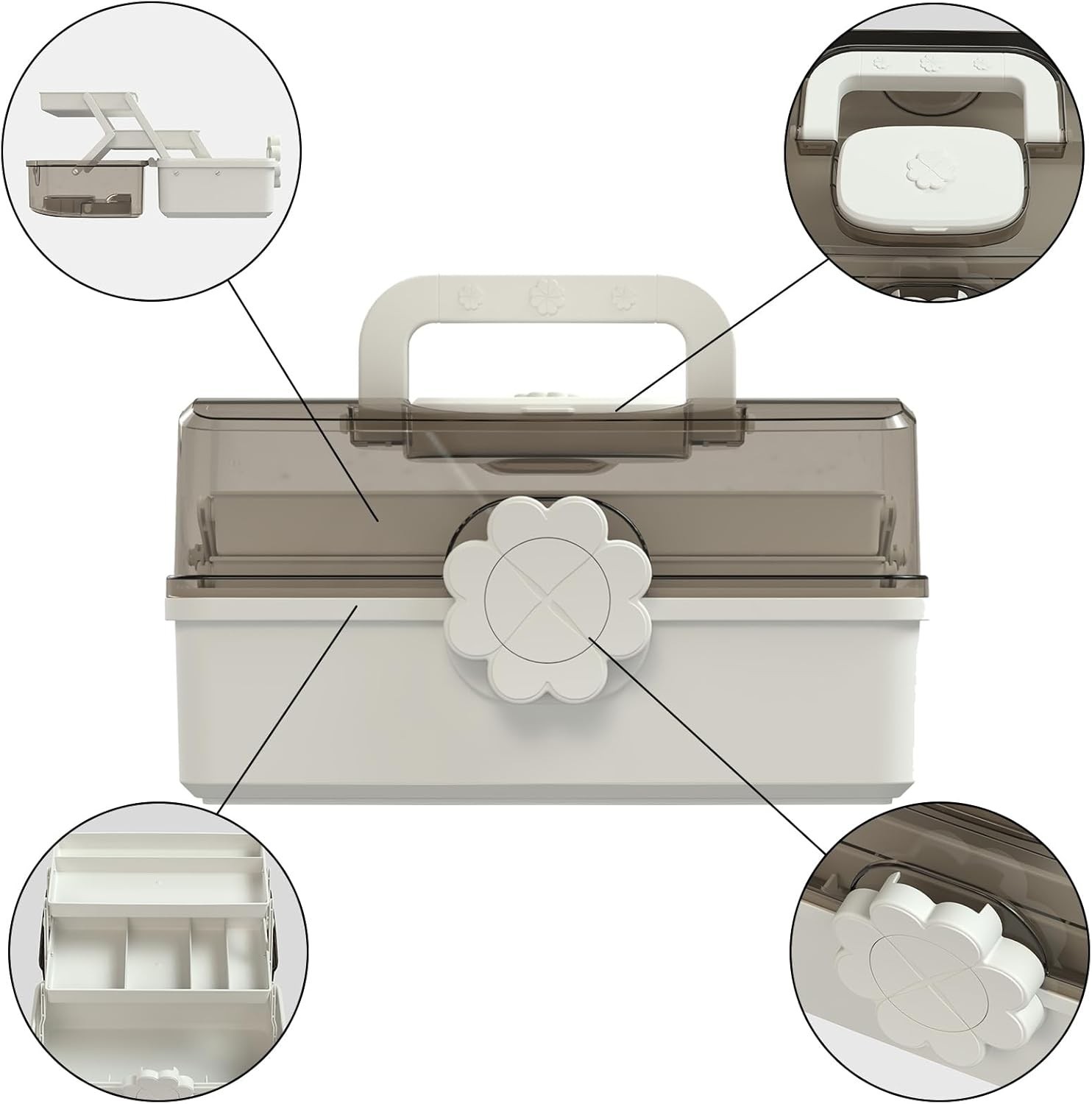 3-Layer Plastic Dividing Storage Box，Multifunctional Plastic Tool Box W/ Handle