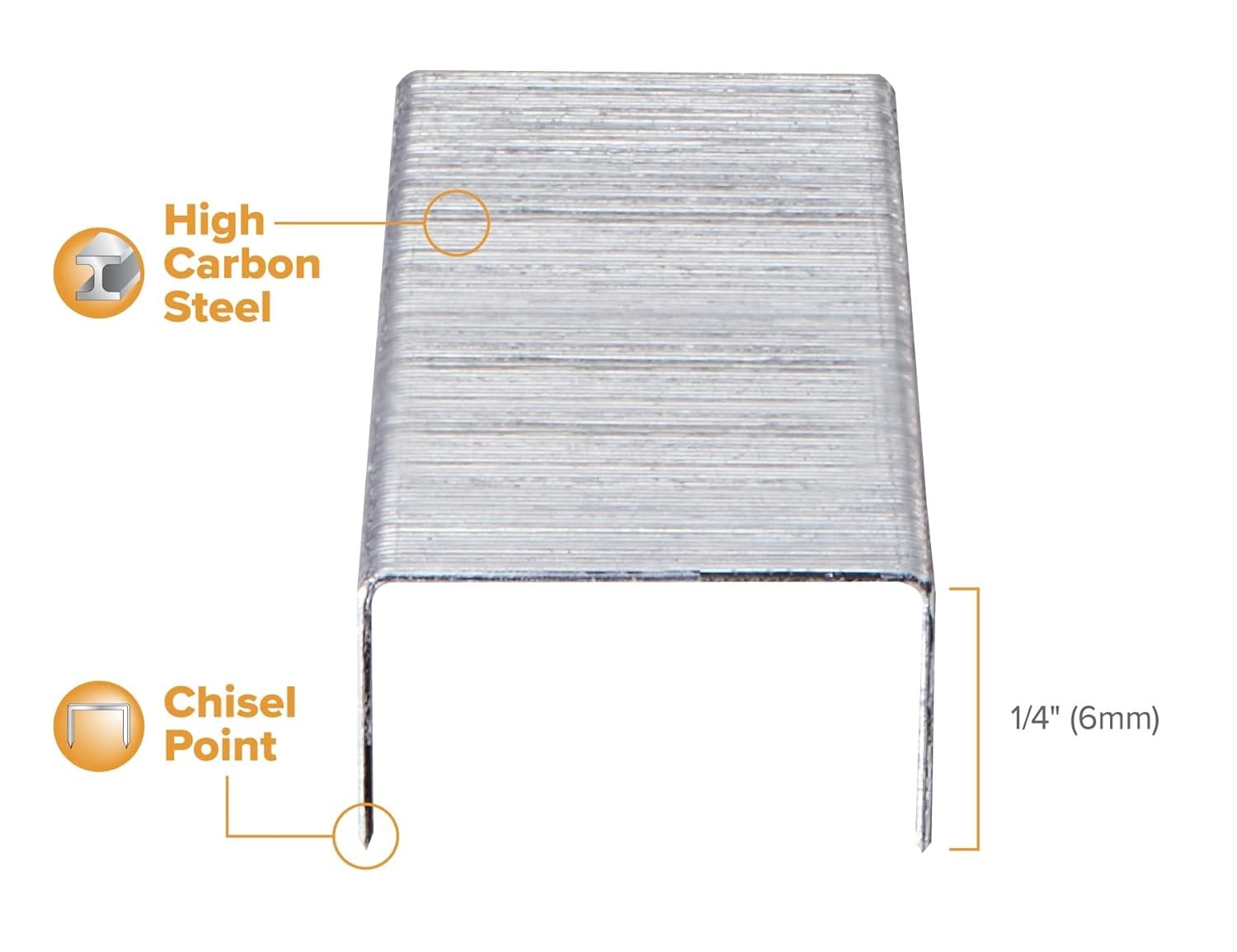 Bostitch Standard Staples 5000 Count - 1/4" Leg, Chisel Points for Precision