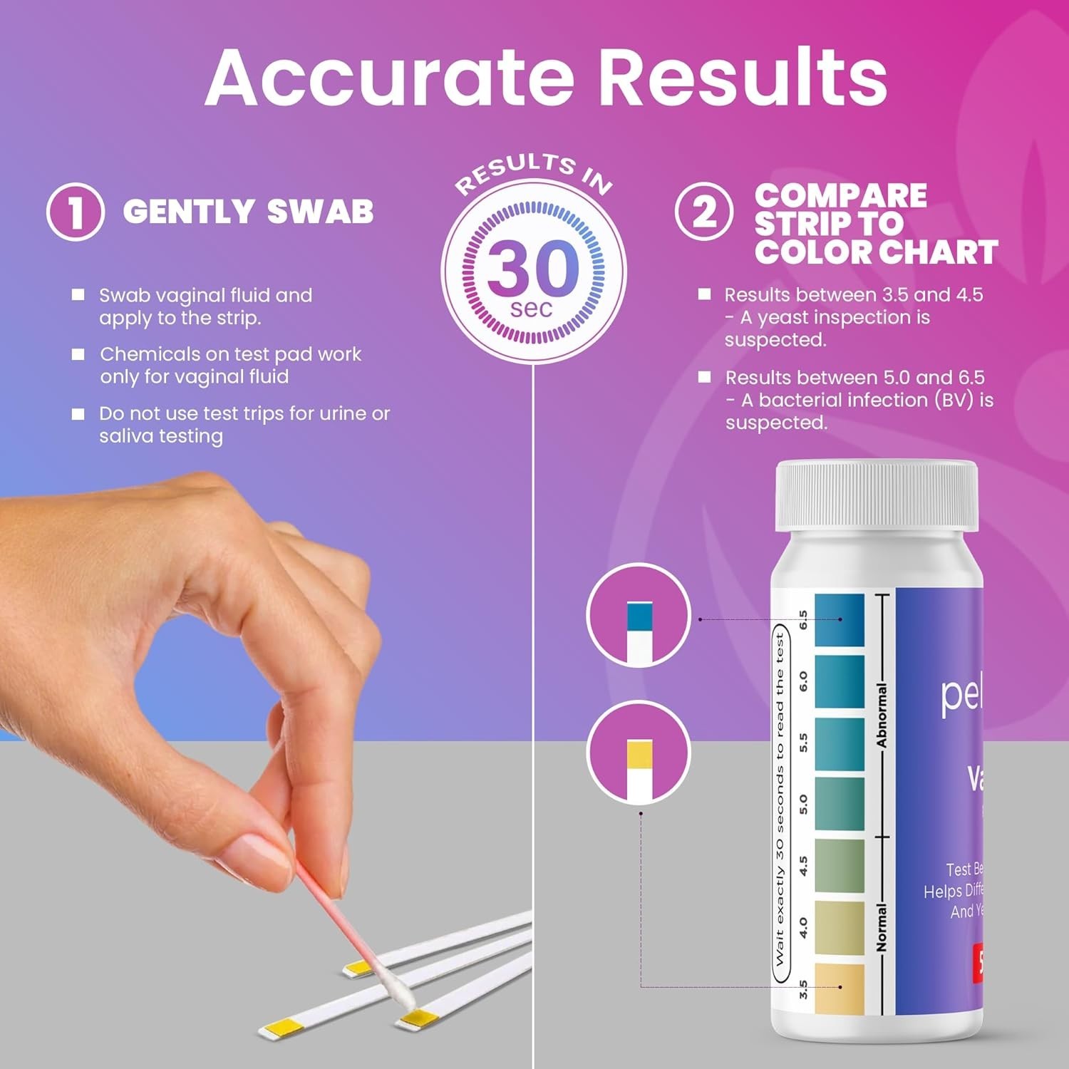 Accurate Vaginal pH Strips – Quick 50 Strip Kit for Yeast & BV Testing