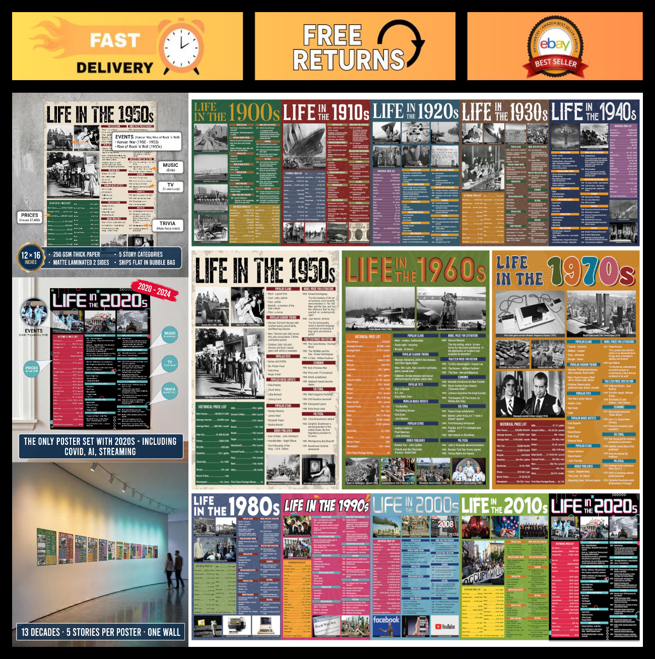 US History Classroom Posters 1900-2020 Double-Sided Matte Laminated 12x16" Decor