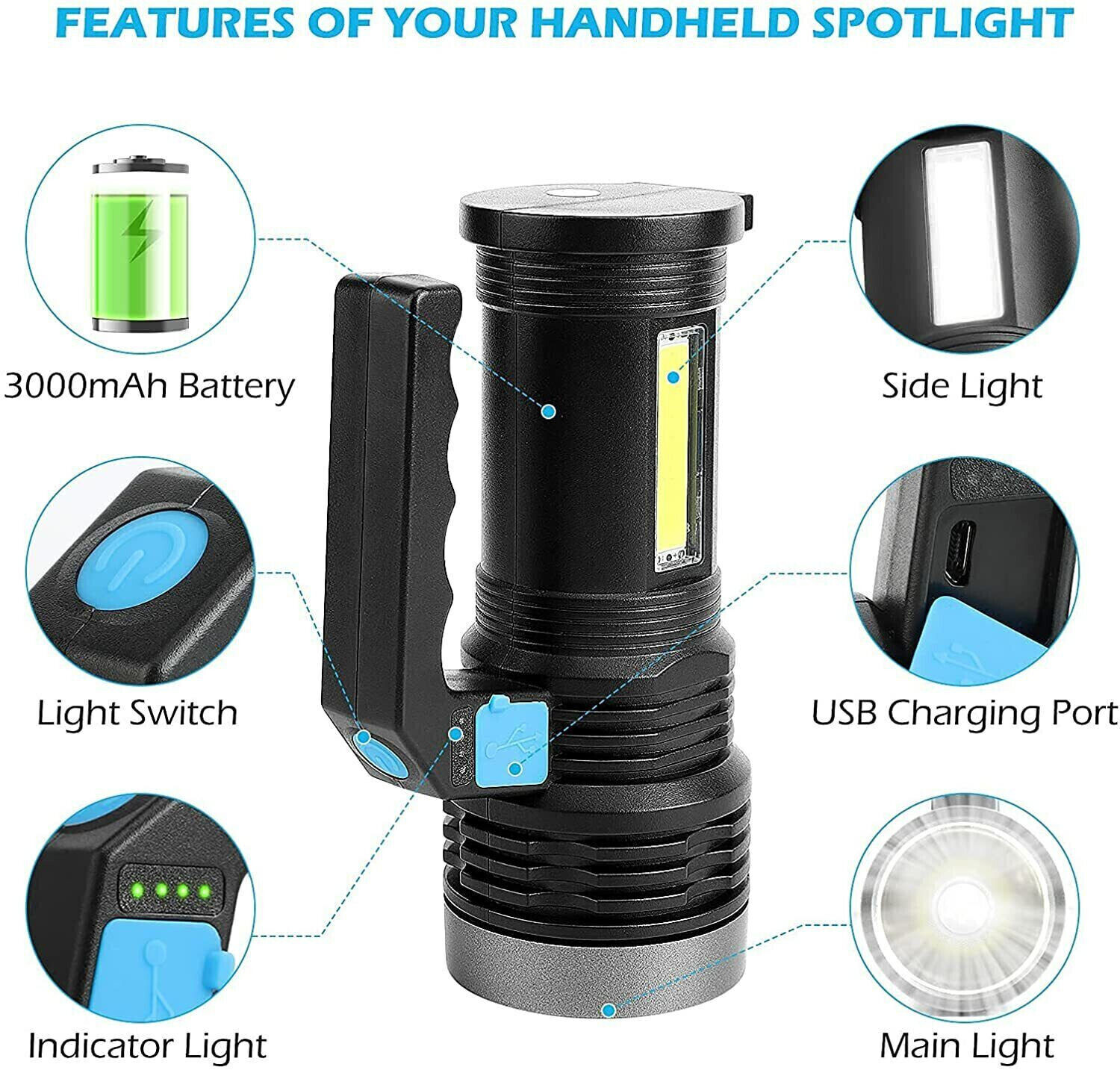 Bright LED Flashlight High Lumens Tactical Flash Light USB Rechargeable Torch