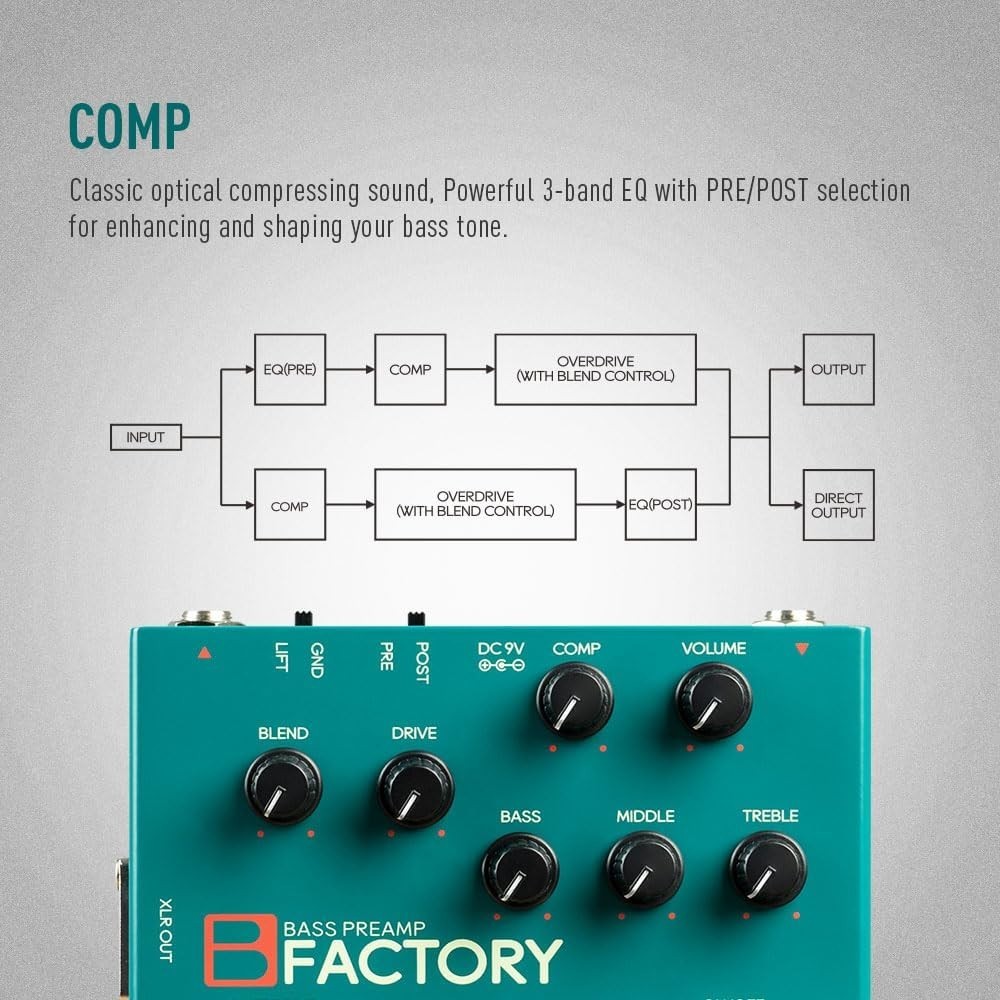 Bass Pedal Overdrive Analog Preamp Compression