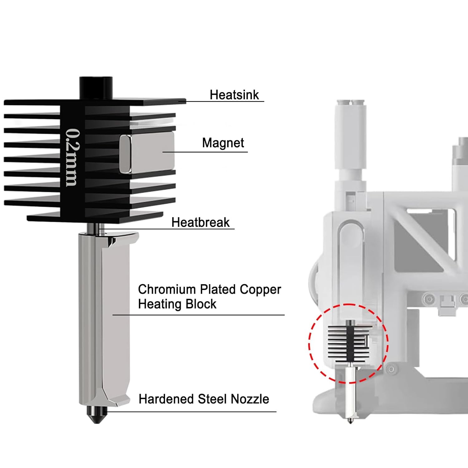 2PCS 0.4mm+0.6mm Hotend Kit for Bambu Lab A1/A1 Mini, 3D Printer