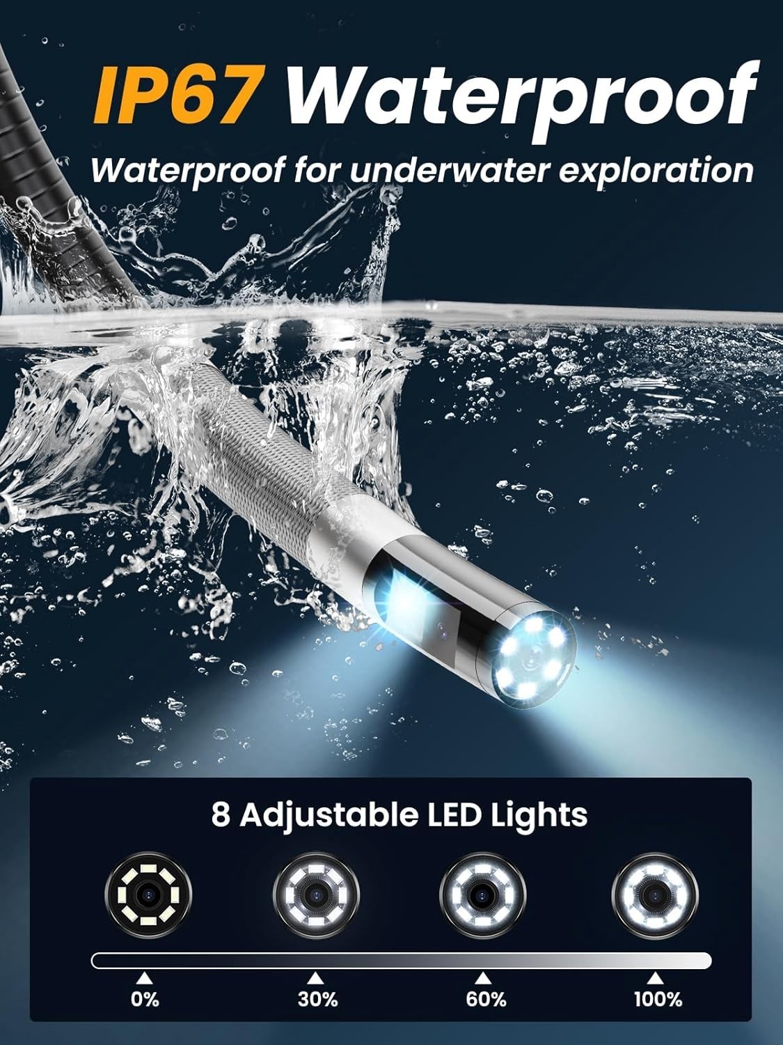 Dual-Lens 1080P Endoscope Camera with 4.3" IPS Screen & 5FT Waterproof Cable