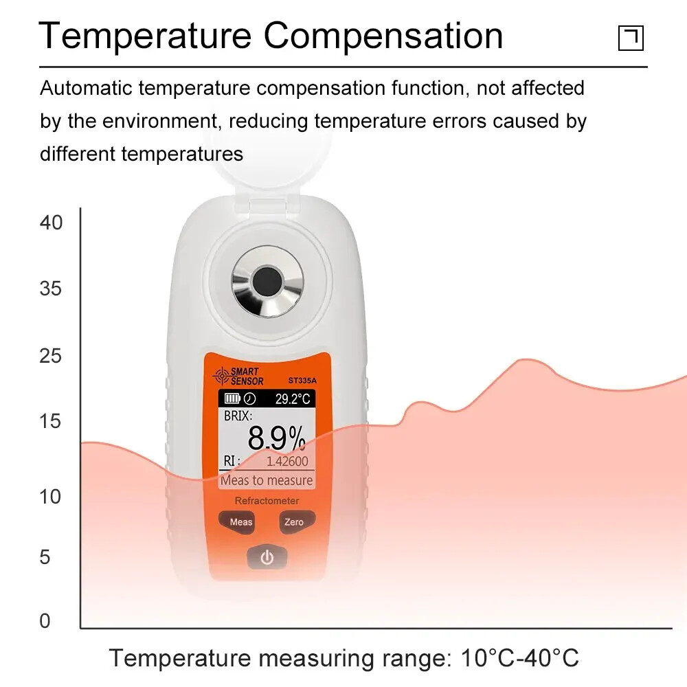 Digital Refractometer Brix Meter Fruit ATC Sugar Content Measuring Instrument