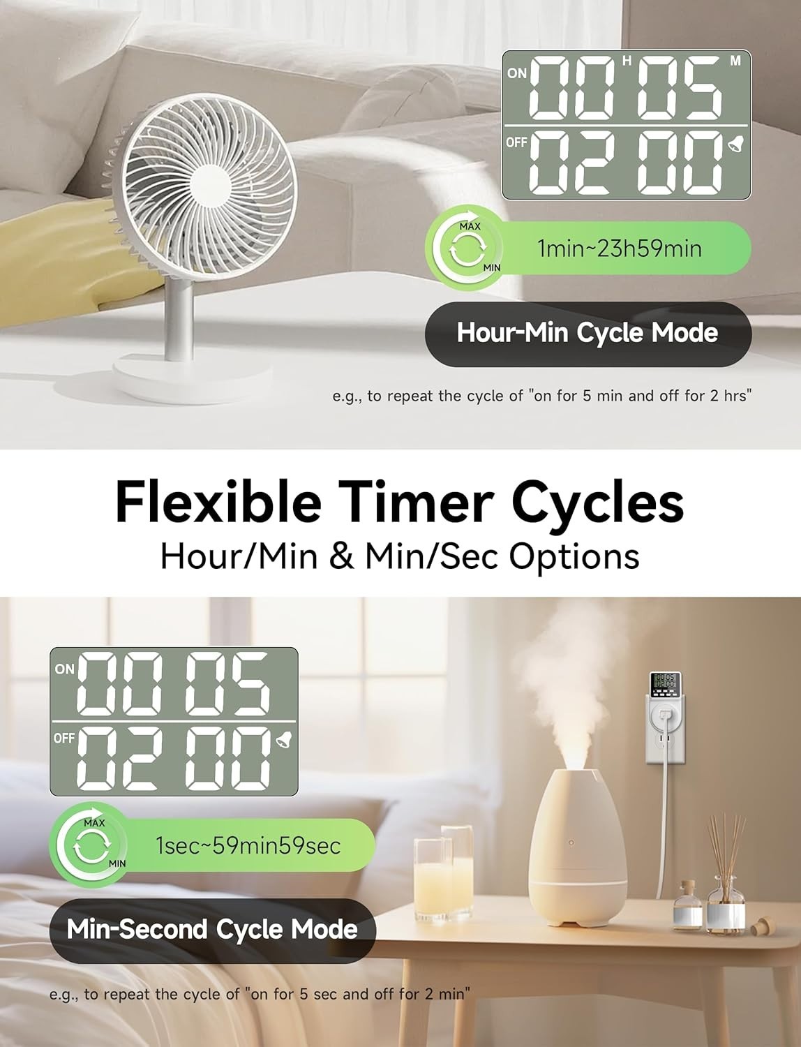 Versatile Intermittent Timer for Lights & Electronics - 2 Pack Energy Solution
