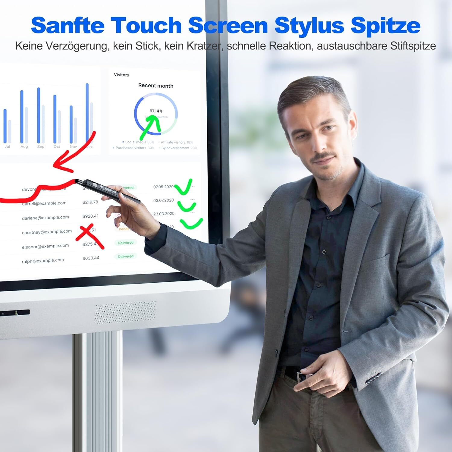 Writing Presenter Presentation Remote Control with Pointing Stick Extendable Power