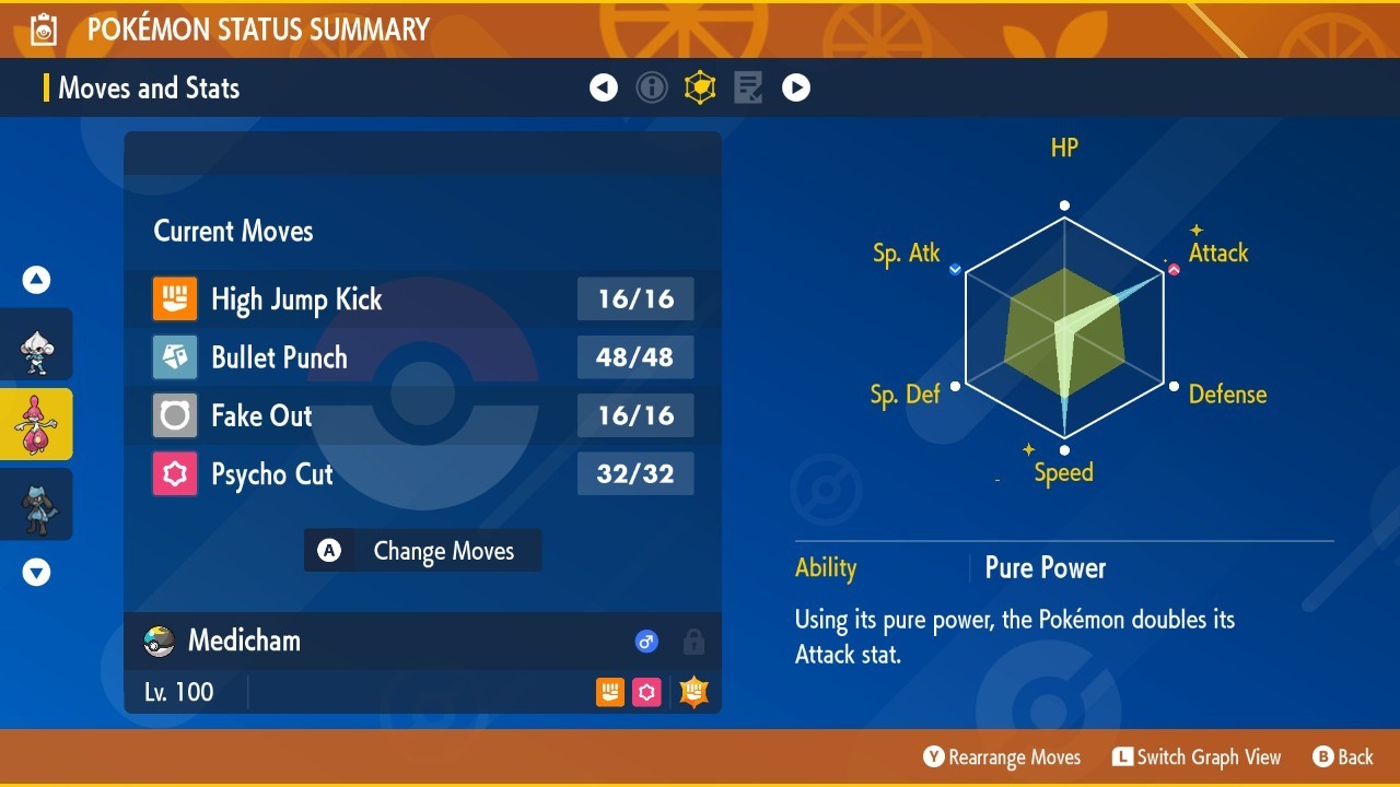 ✨POKEMON 6IV SHINY Medicham + EVS 🚀 SCARLET and VIOLET ✨Online delivery⚡ ENG