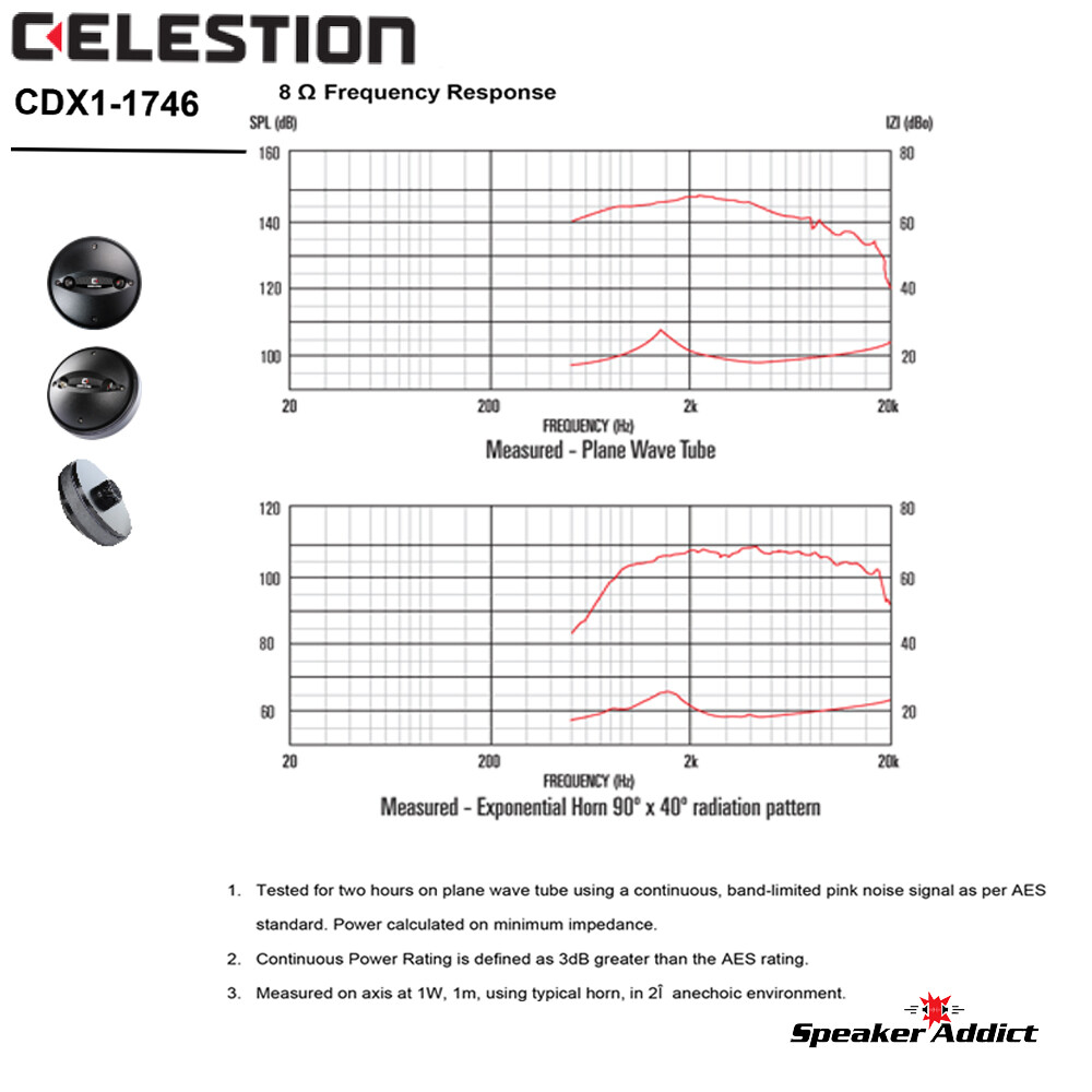 B52 COMP-4-CLS Celestion CDX1-1746 Screw-On Horn Tweeter HF Compression Driver