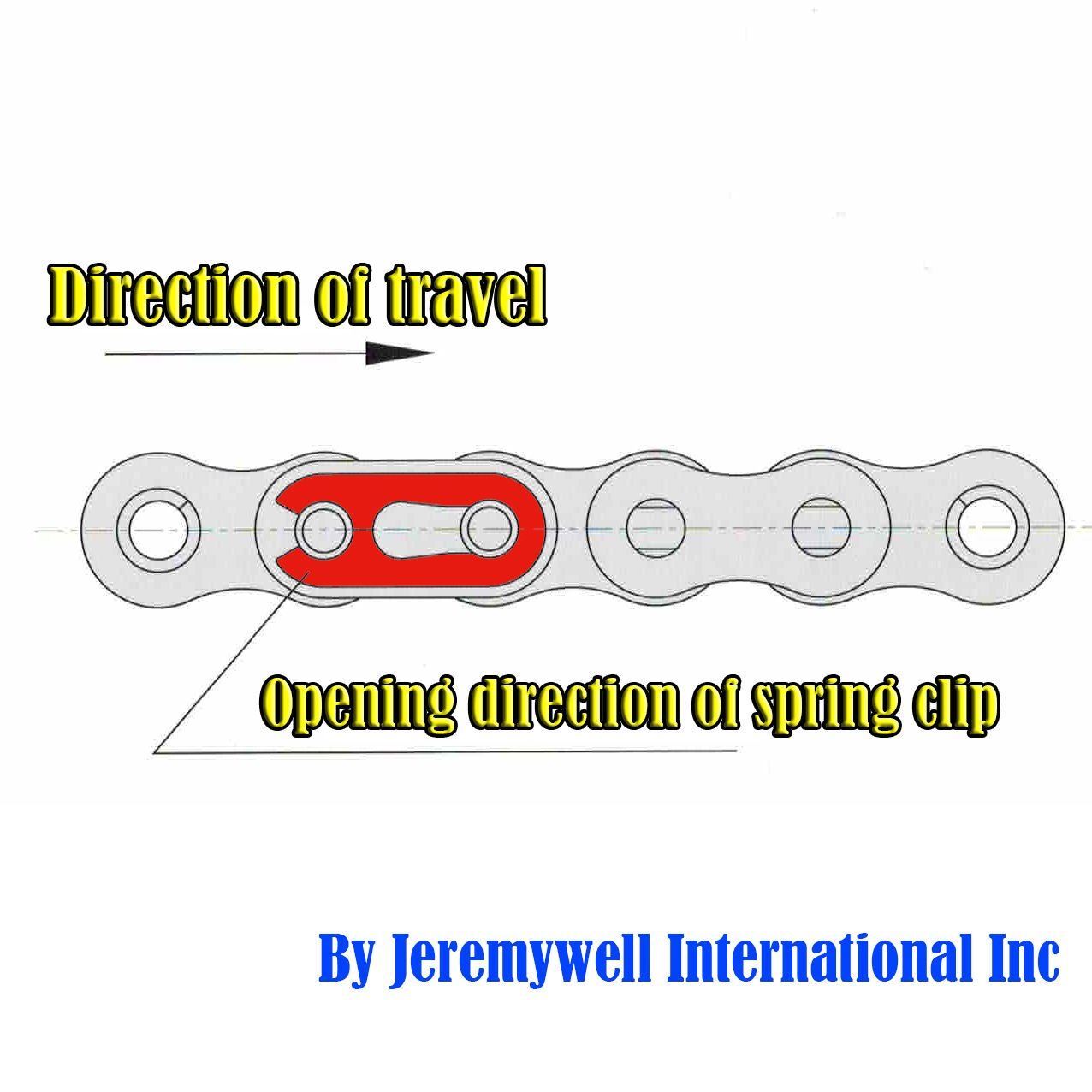 60 Standard Roller Chain Connecting Link (10PCS)