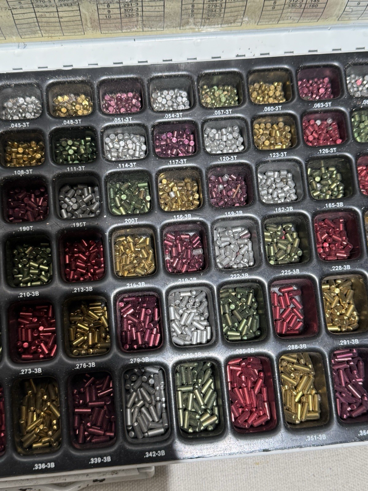 Specialty Products Pin Kit