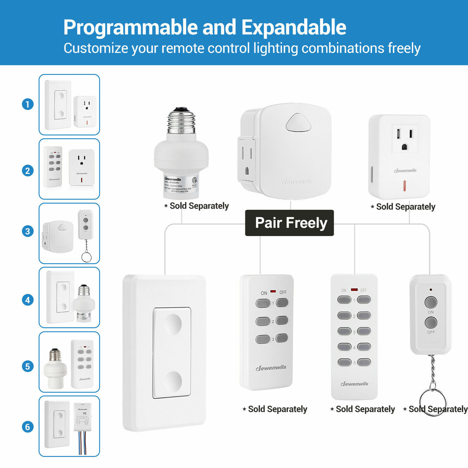 DEWENWILS Remote Control Light Switch Wireless Remote Power Wall Switch Outlet