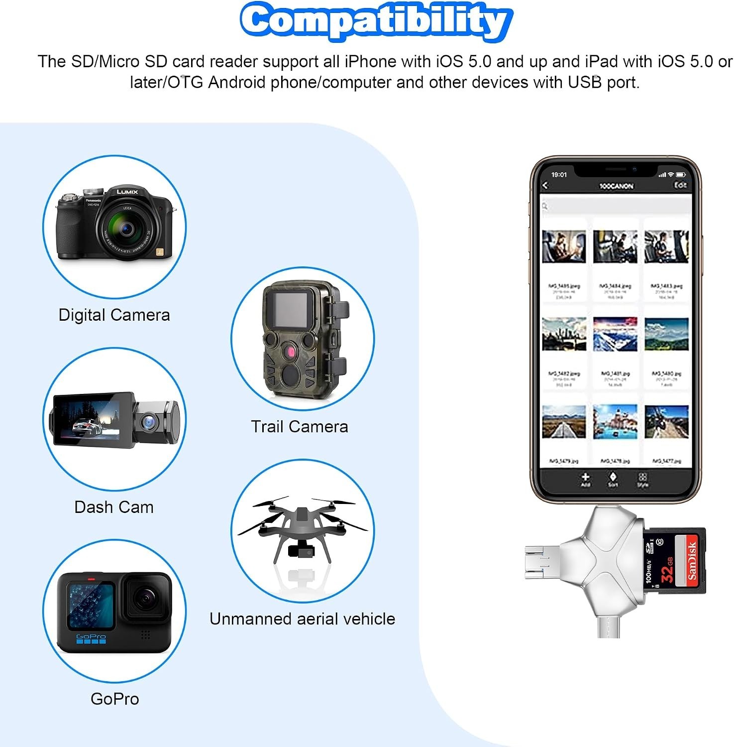 Portable 4-in-1 Memory Card Reader for iPhone, Android & Camera: No Apps Needed