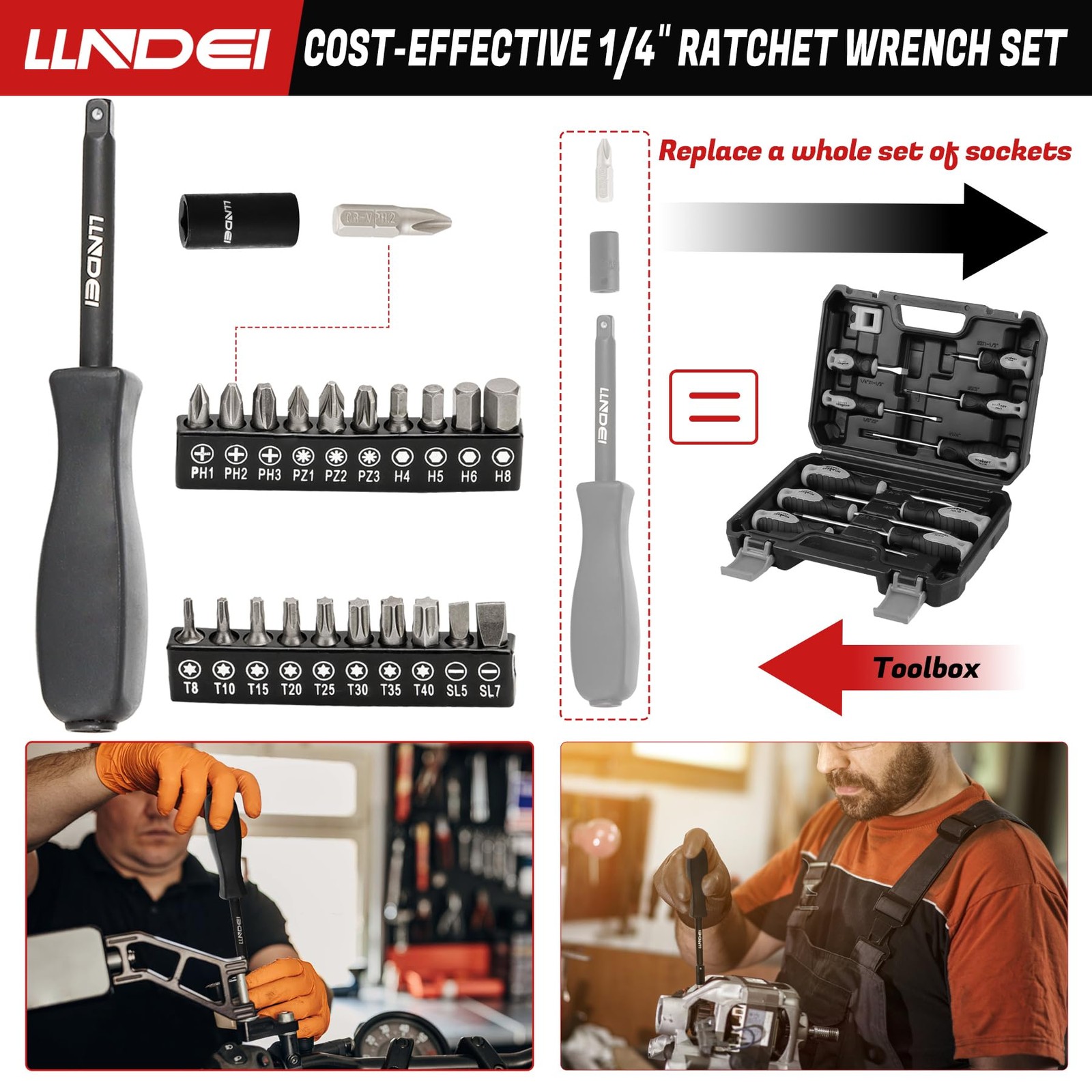 LLNDEI 1/4 inch Drive 83-Piece 1/4" Impact Socket Set, Black