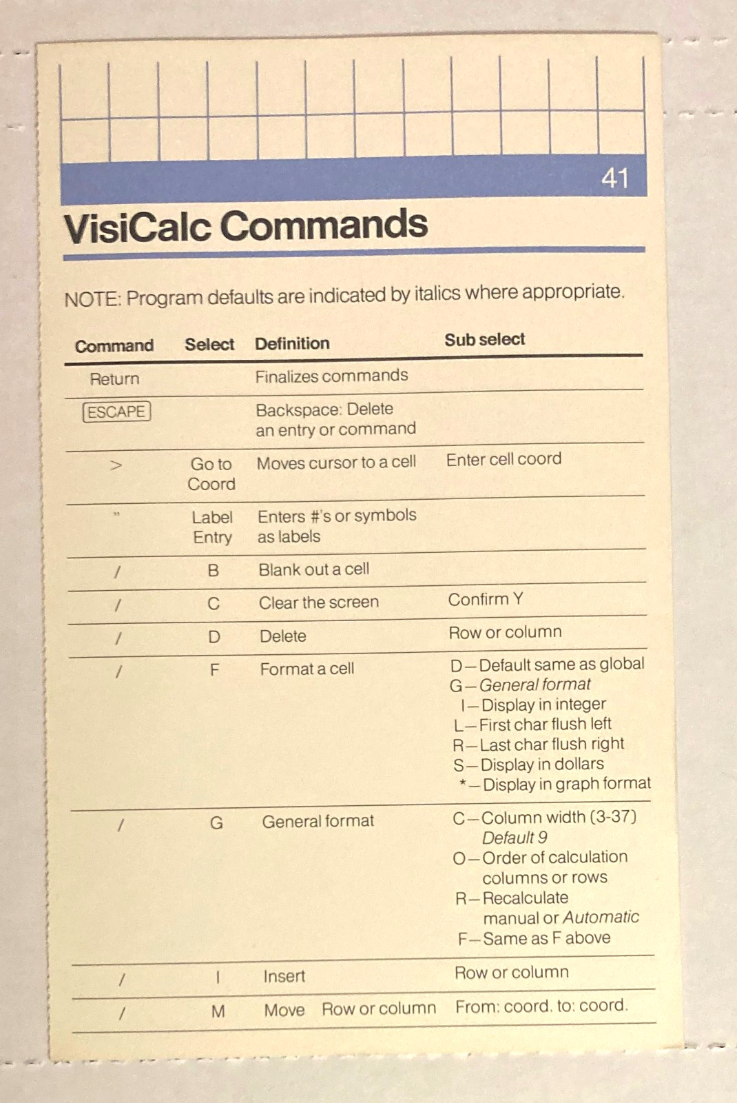 Apple III Apple 3 Computer VisiCalc Software Disks Diskettes + Manuals Vintage