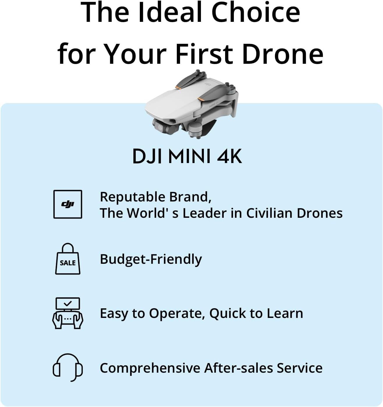Mini 4K Drone with 4K UHD Camera for Adults 3-Axis Gimbal Stabilization New