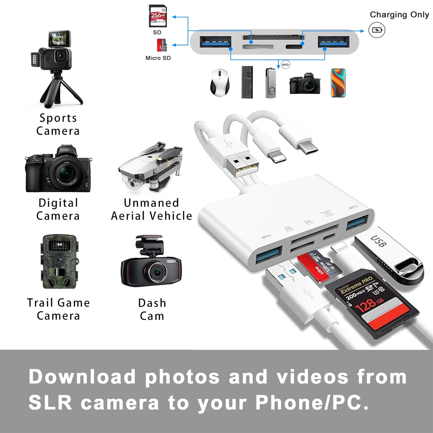 5 in 1 Memory Card Reader USB 3.0 OTG Adapter SD Card Reader For iPhone/iPad New