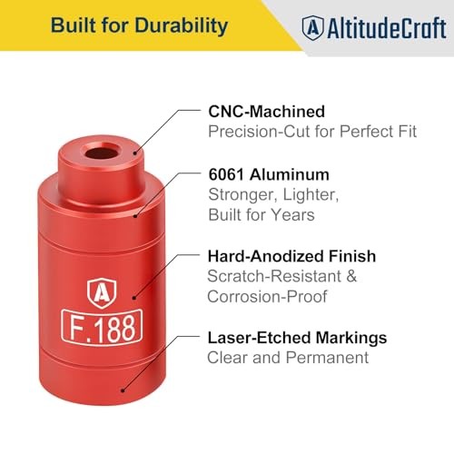 with 6 Bushings, Reloading Supplies and Headspace Gauge Comparator Kit