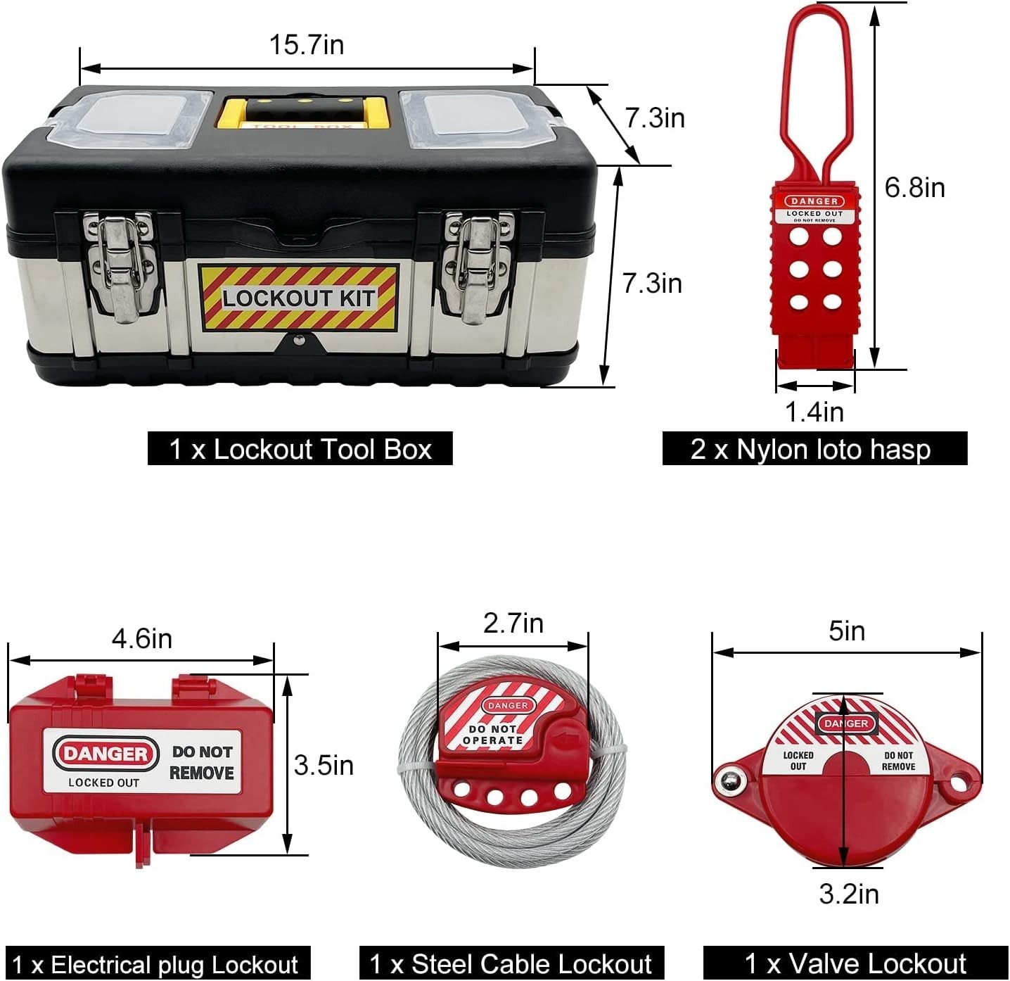 Lockout Tagout Kit with Circuit Breaker Lockout
