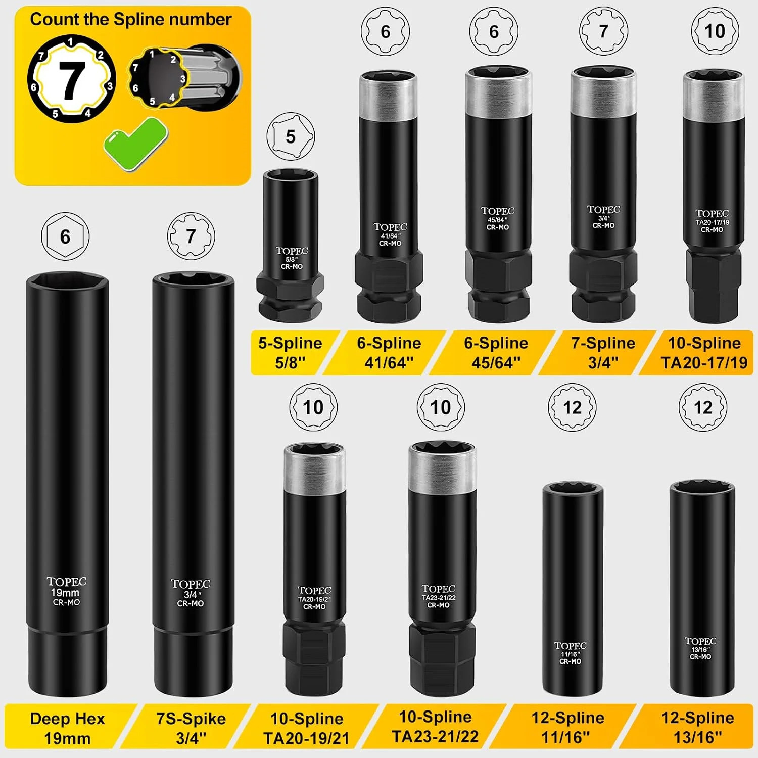 Topec 11PCS Master Lug Nut Key Set - 5, 6, 7, 10, 12 Spline Lug Nut Socket Set,