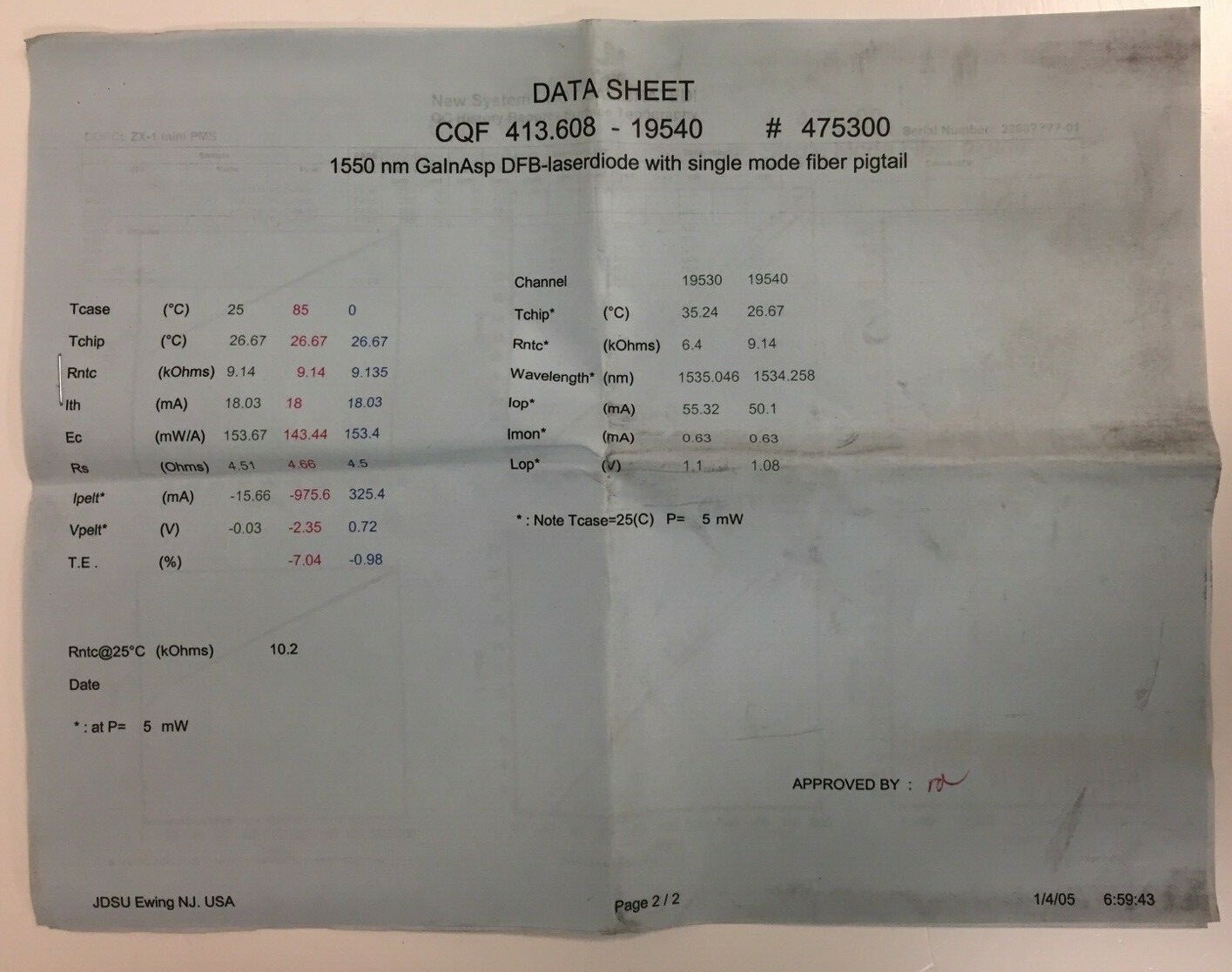 CQF413/608-19540 JDS Uniphase Long wavelength diode laser with fiber pigtail
