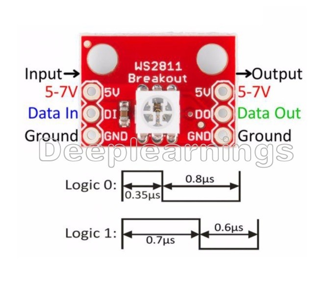 5PCS WS2812 WS2811 5050 RGB LED Breakout Module Board For arduino